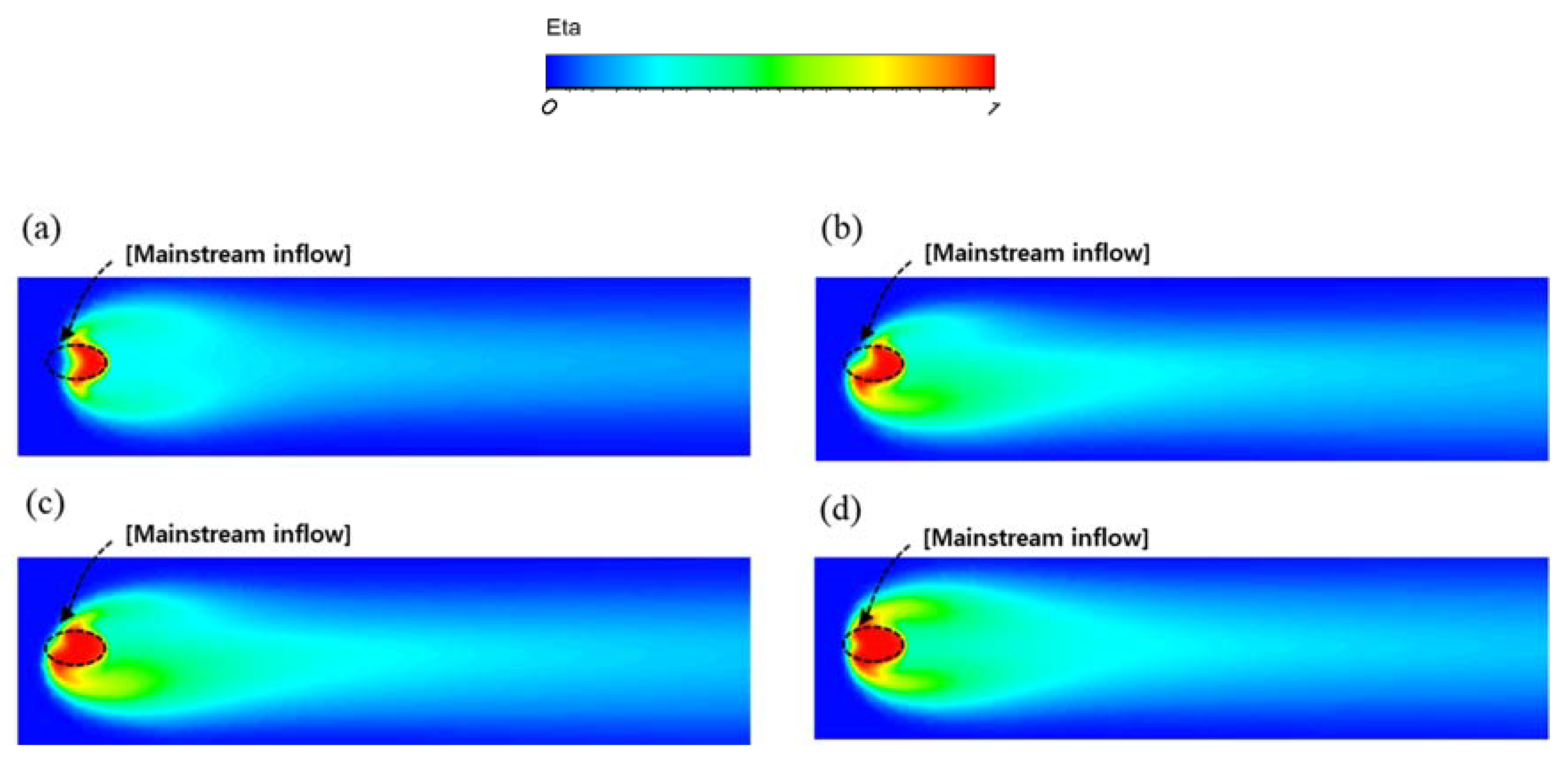 Energies 13 00808 g015