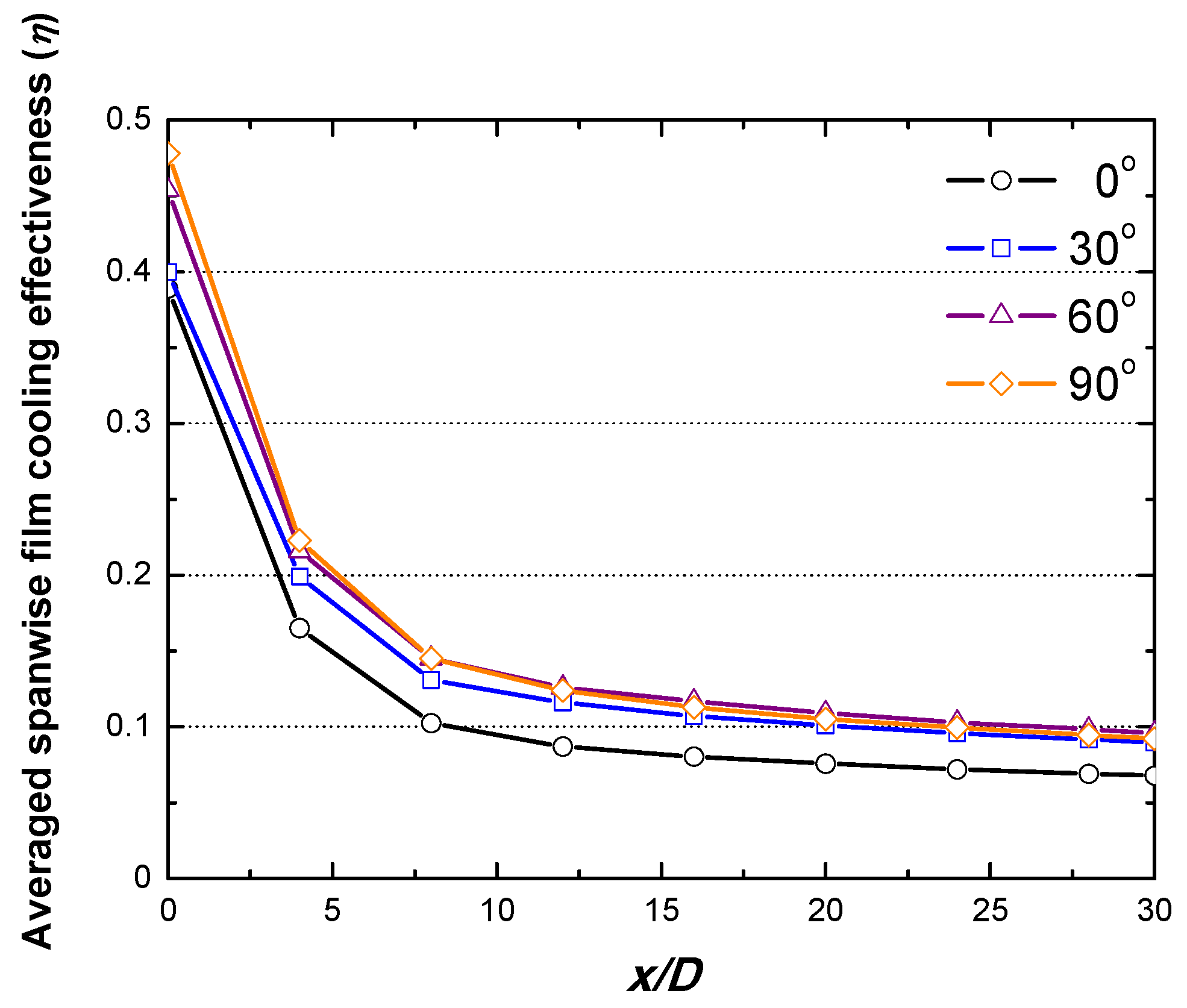 Energies 13 00808 g016