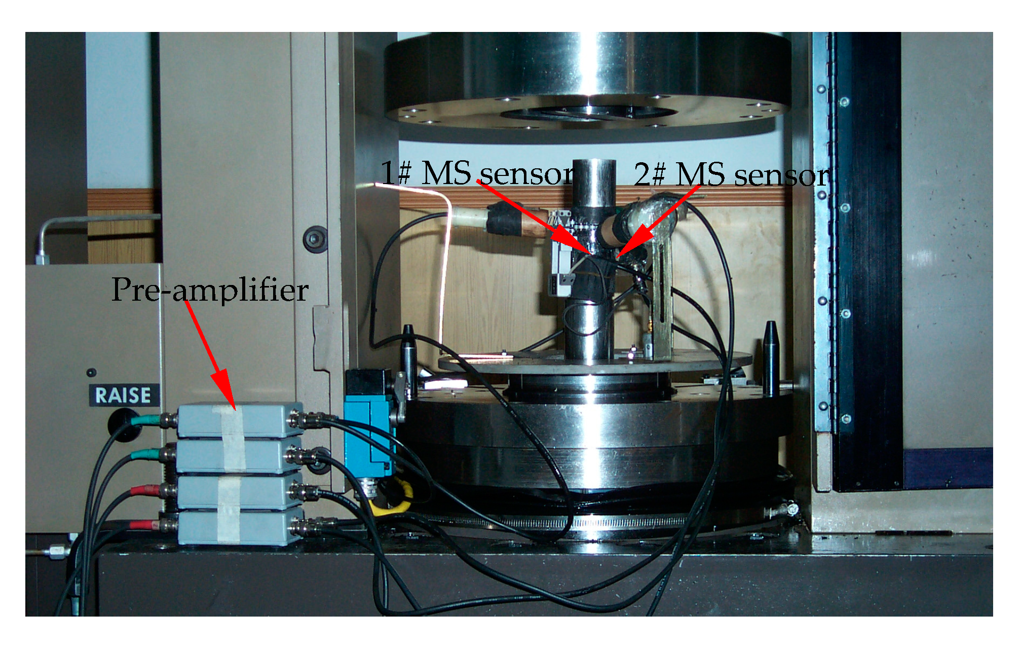 Energies 13 00809 g003 Energies 13 00809 g003
