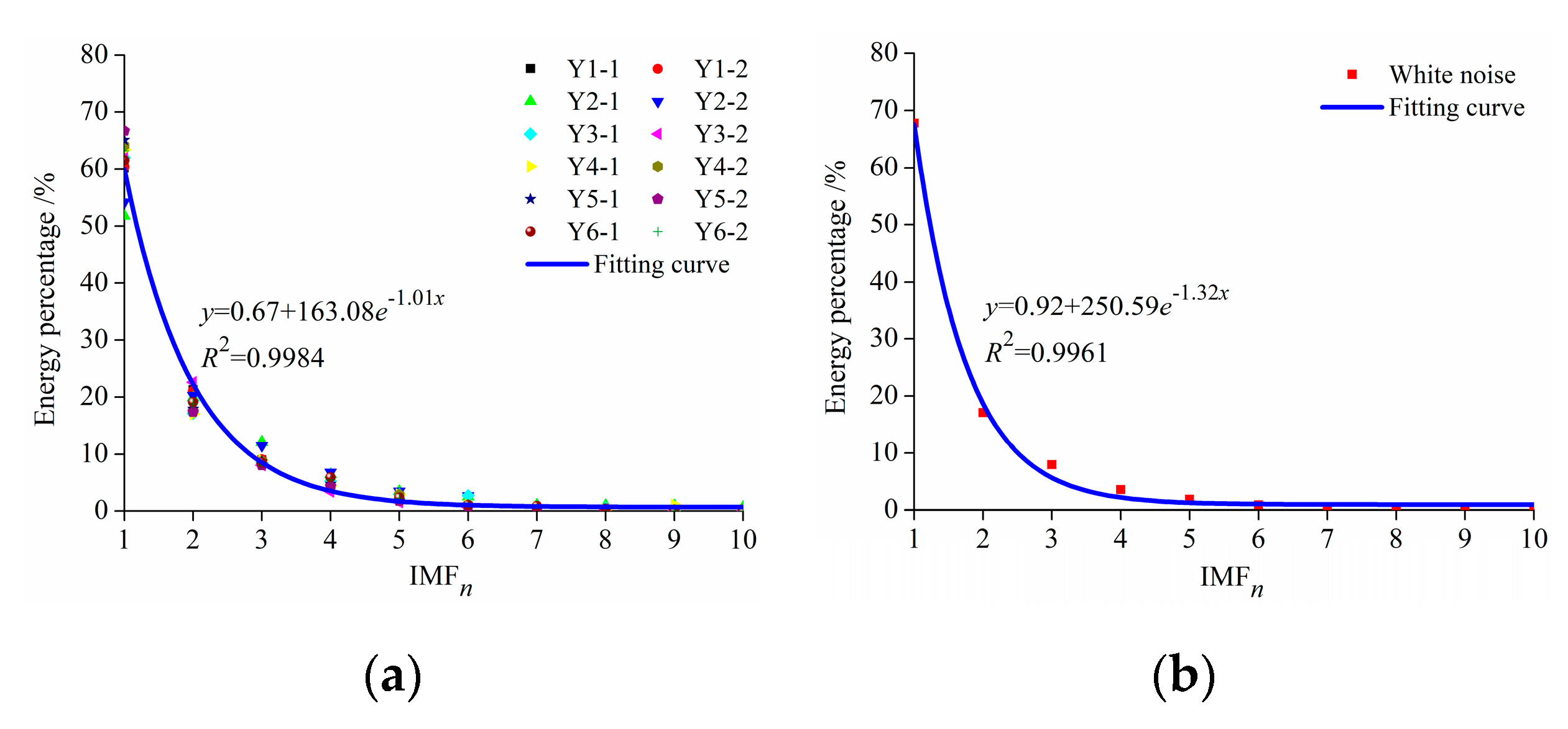 Energies 13 00809 g006 Energies 13 00809 g006