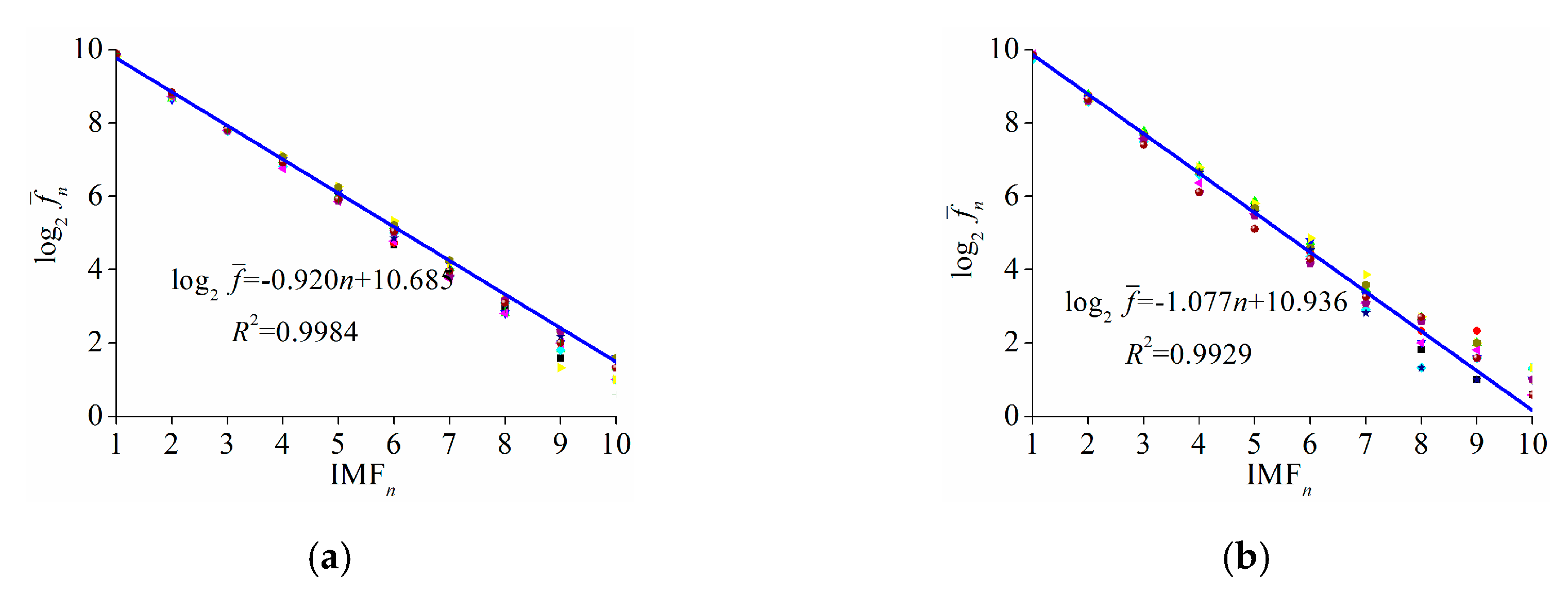 Energies 13 00809 g007 Energies 13 00809 g007