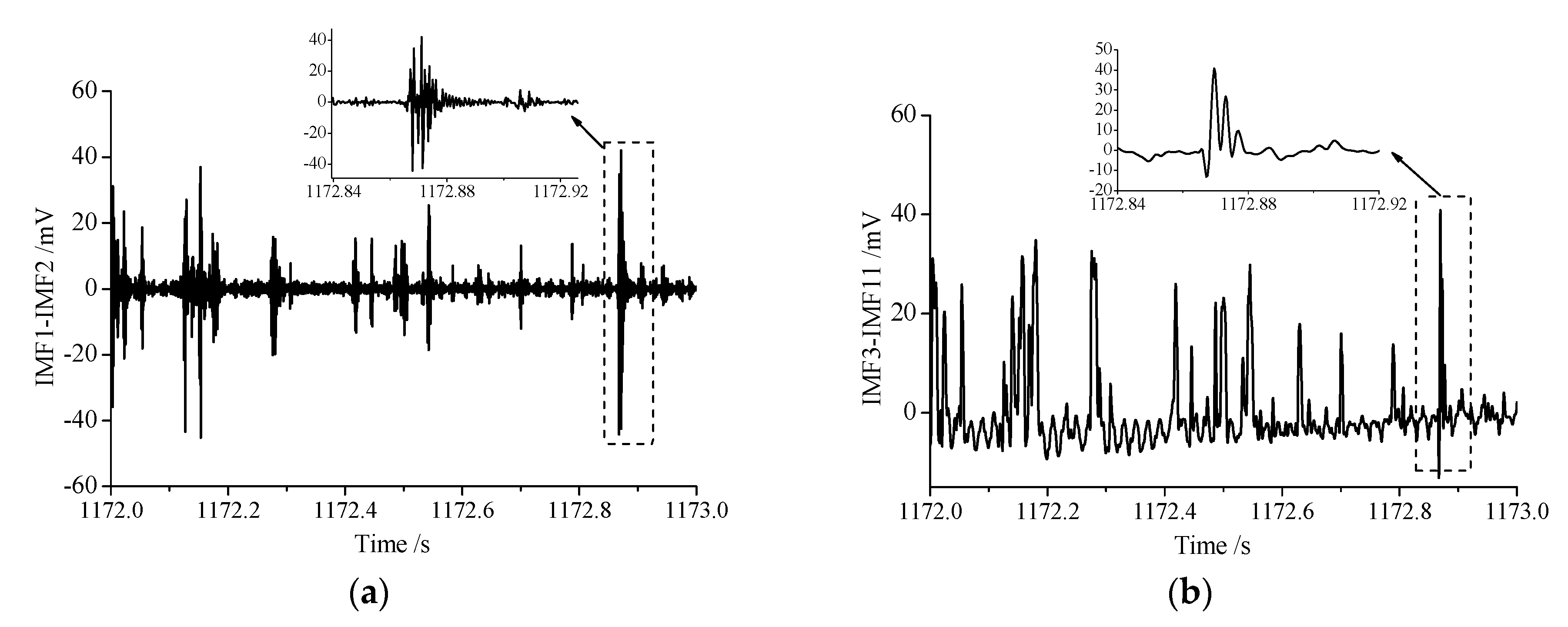 Energies 13 00809 g011 Energies 13 00809 g011