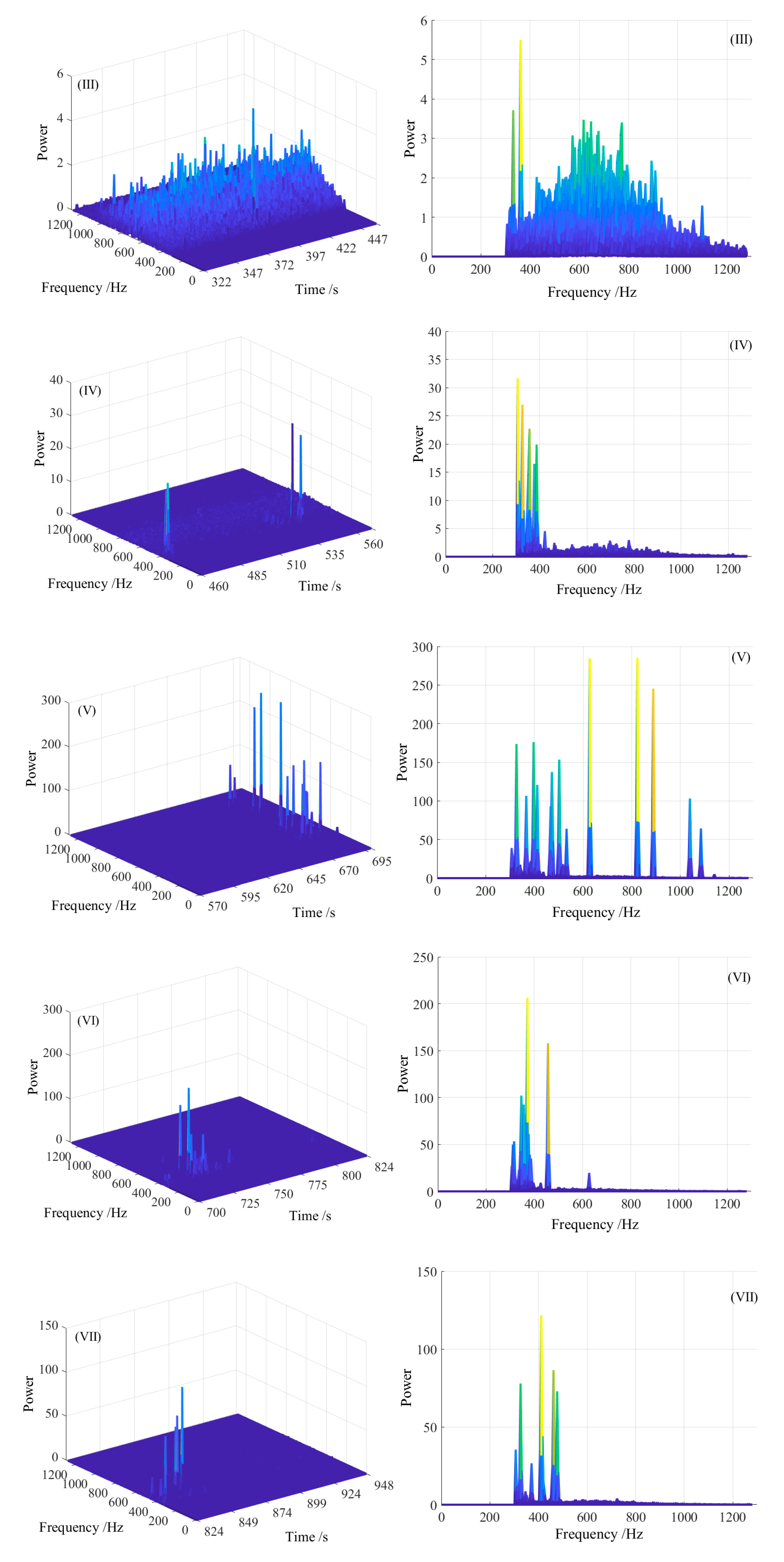 Energies 13 00809 g012b Energies 13 00809 g012b