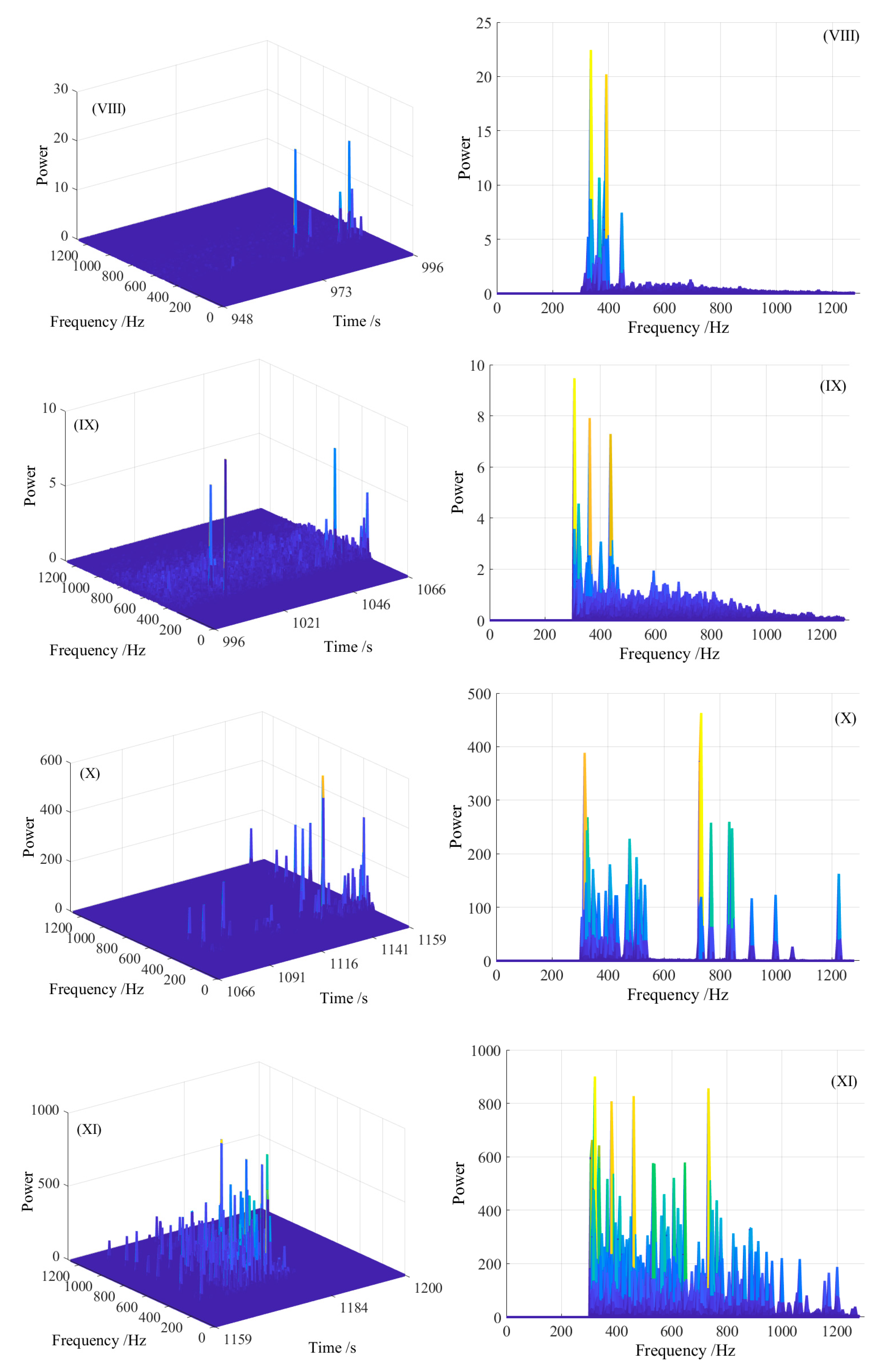 Energies 13 00809 g012c Energies 13 00809 g012c