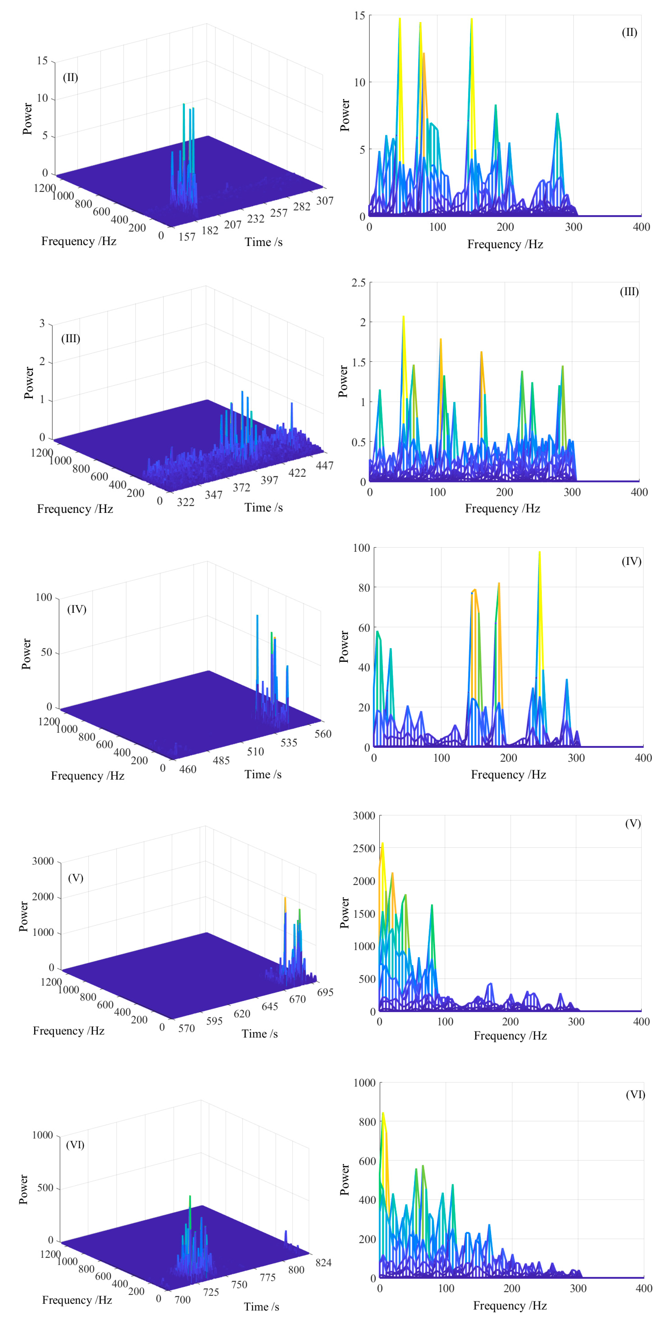 Energies 13 00809 g013b Energies 13 00809 g013b