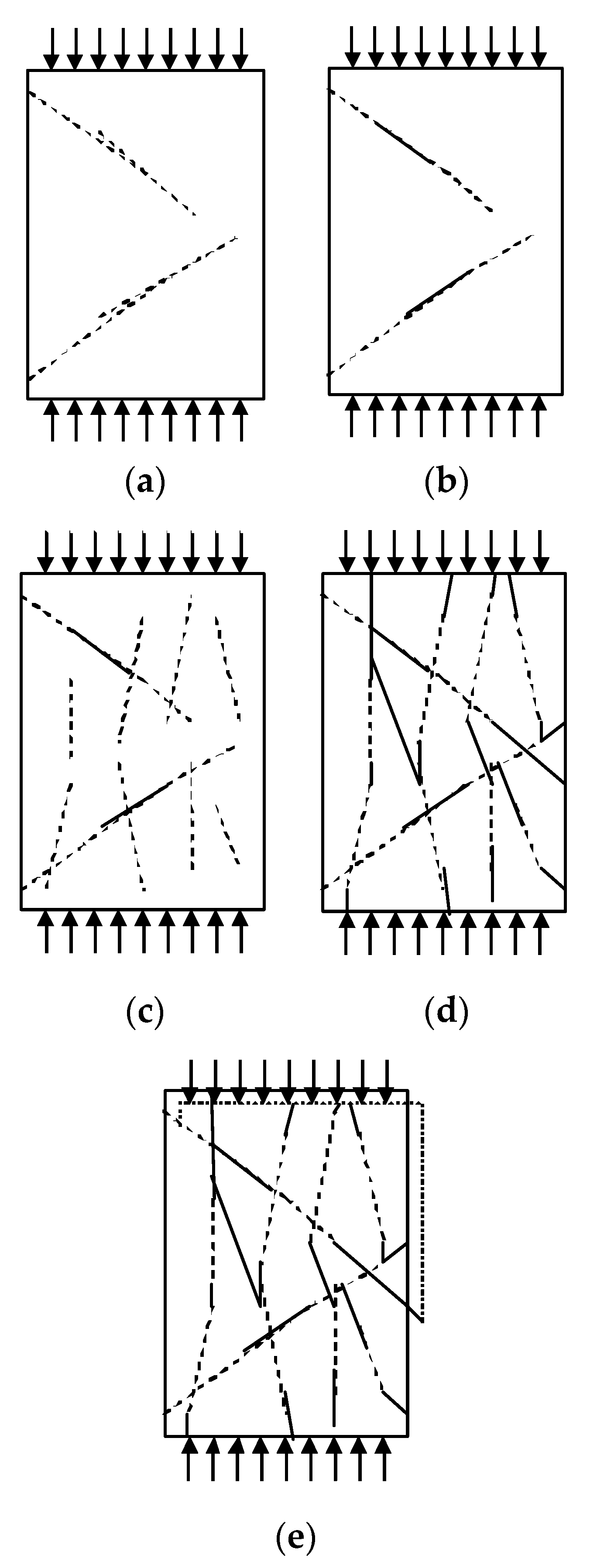 Energies 13 00809 g014 Energies 13 00809 g014