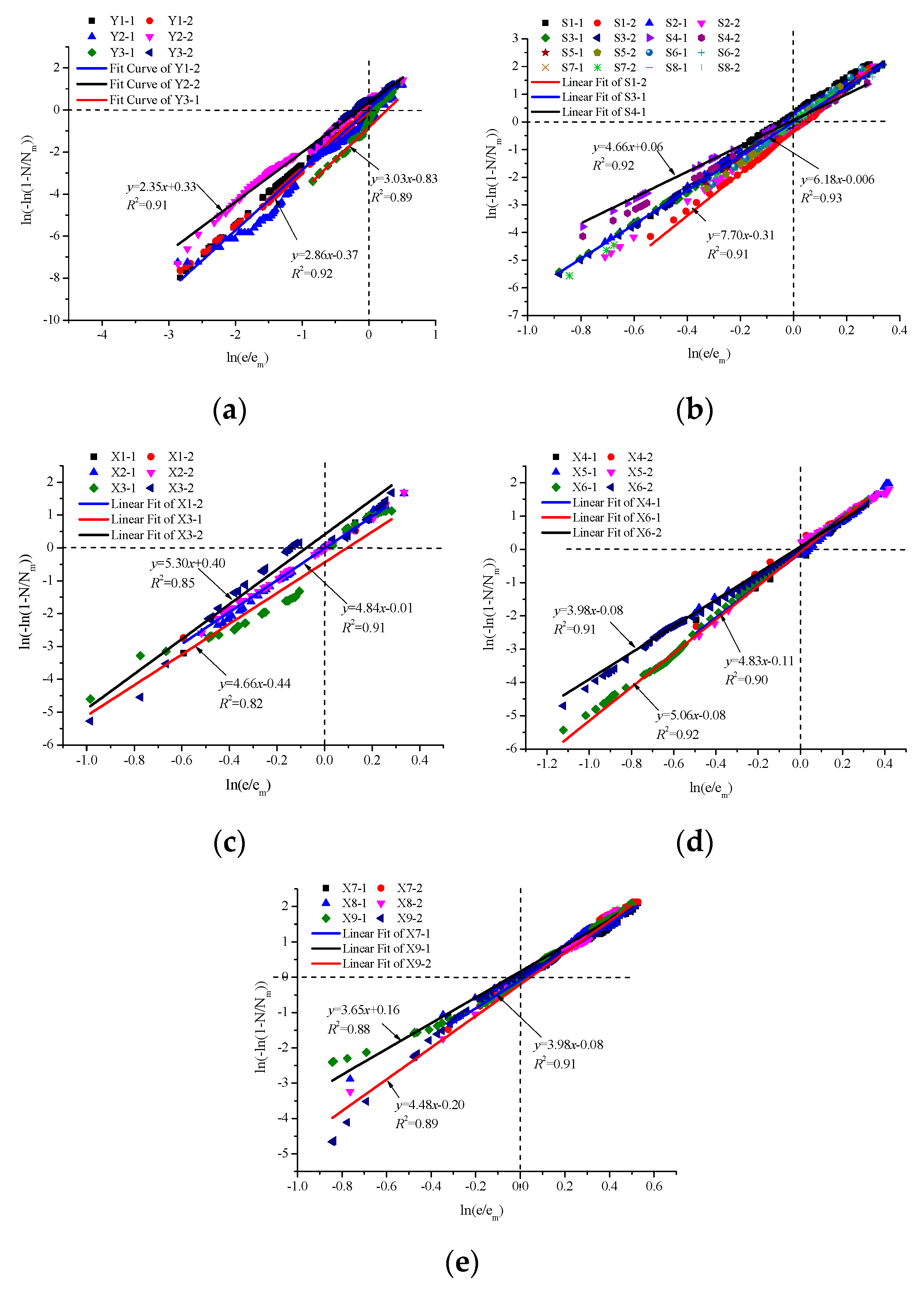 Energies 13 00809 g016 Energies 13 00809 g016