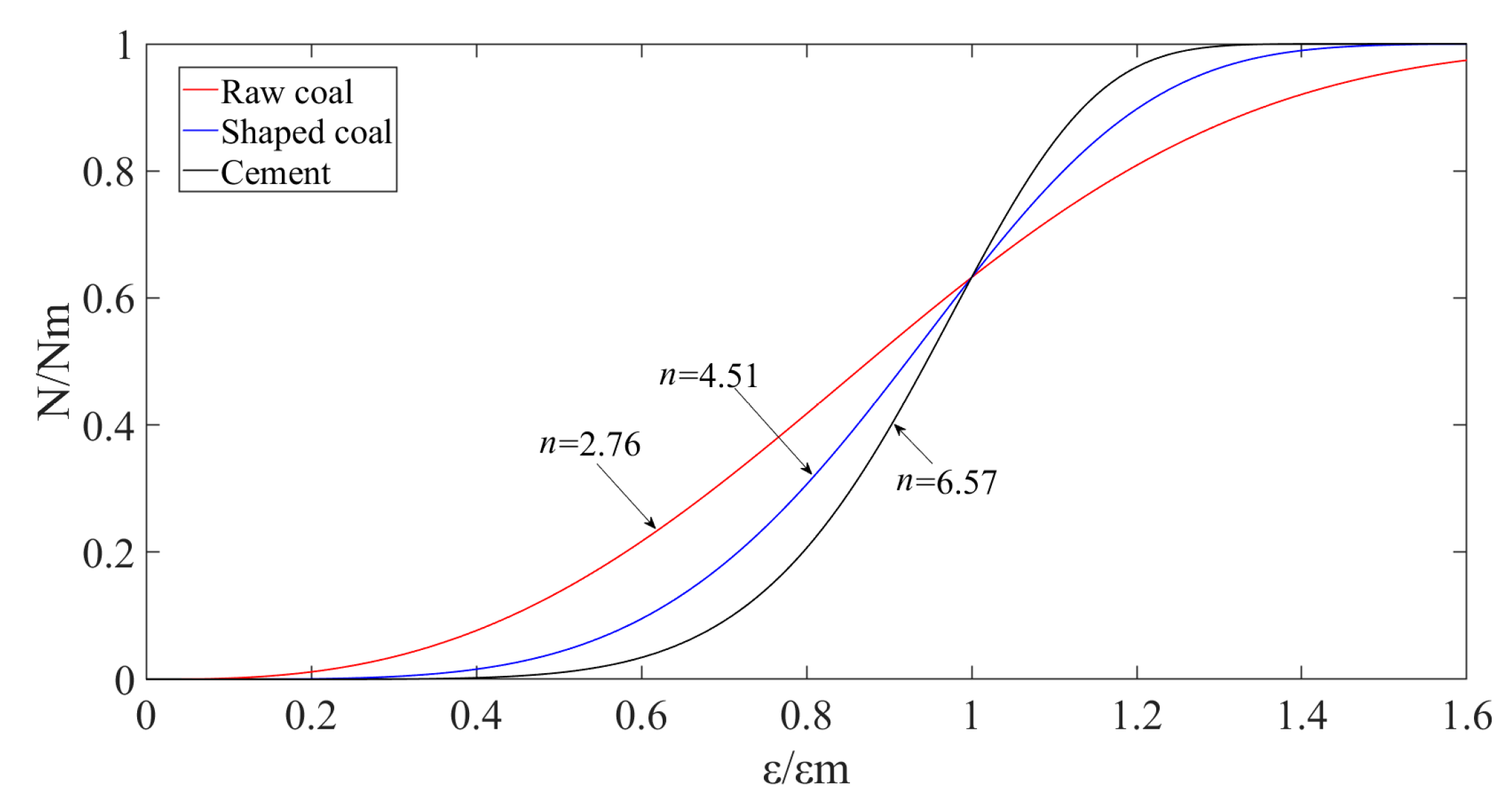 Energies 13 00809 g018 Energies 13 00809 g018