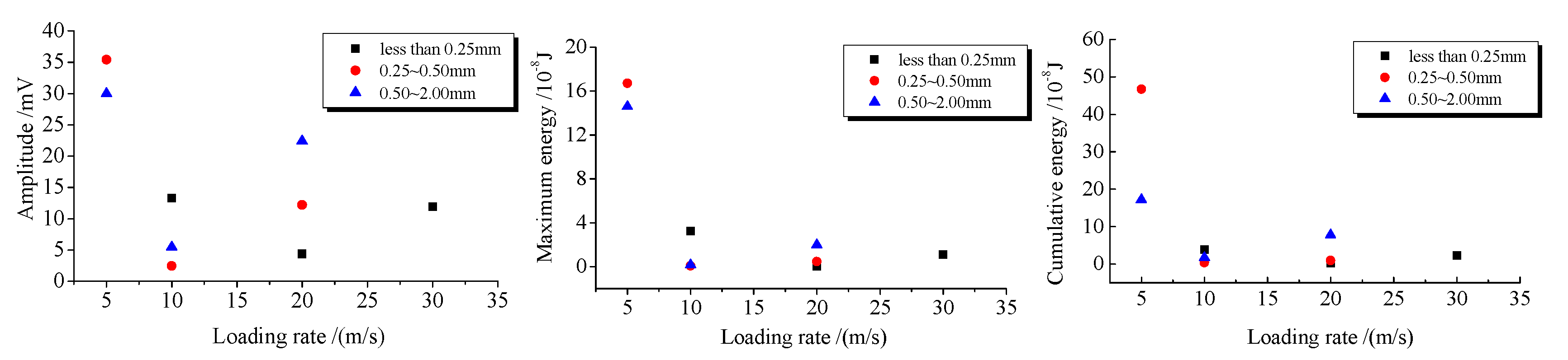 Energies 13 00809 g019 Energies 13 00809 g019