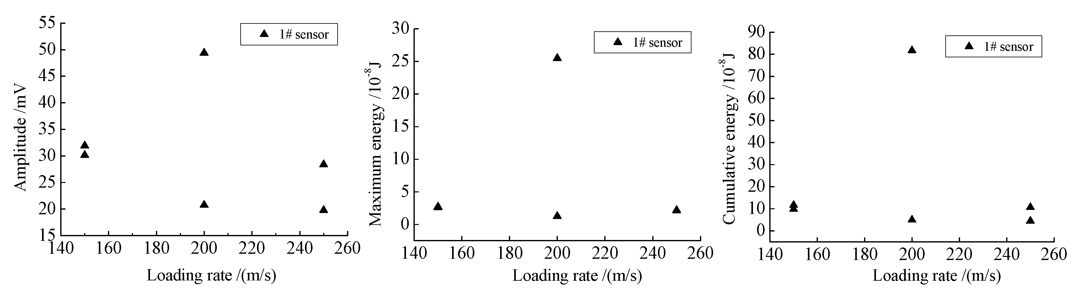 Energies 13 00809 g021 Energies 13 00809 g021
