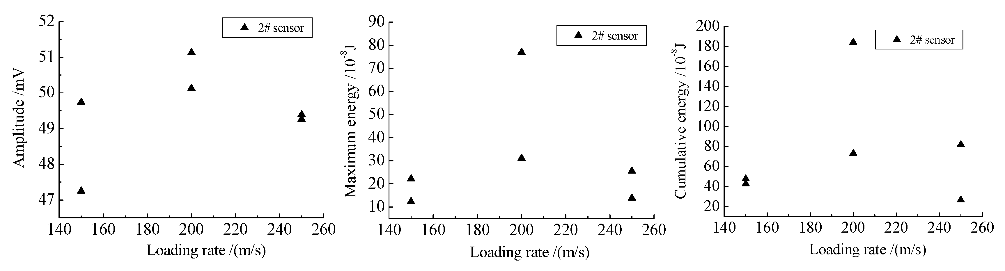 Energies 13 00809 g022 Energies 13 00809 g022