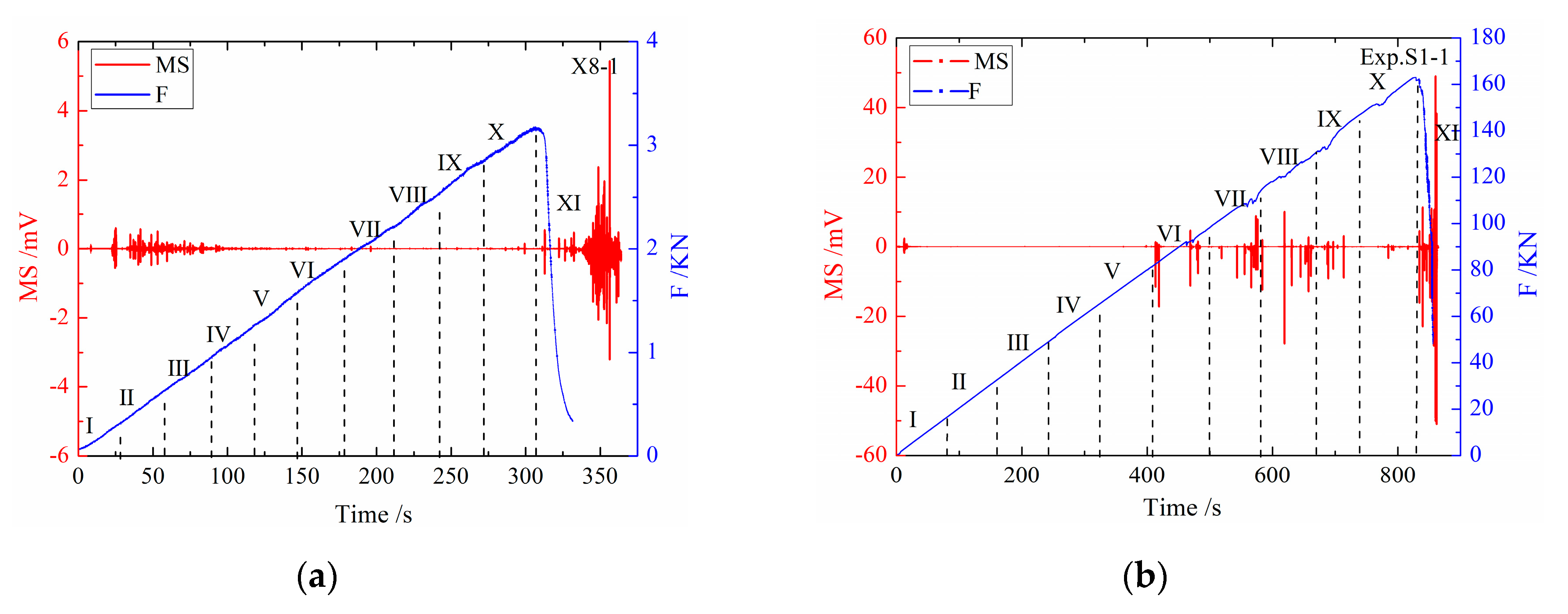 Energies 13 00809 g023 Energies 13 00809 g023