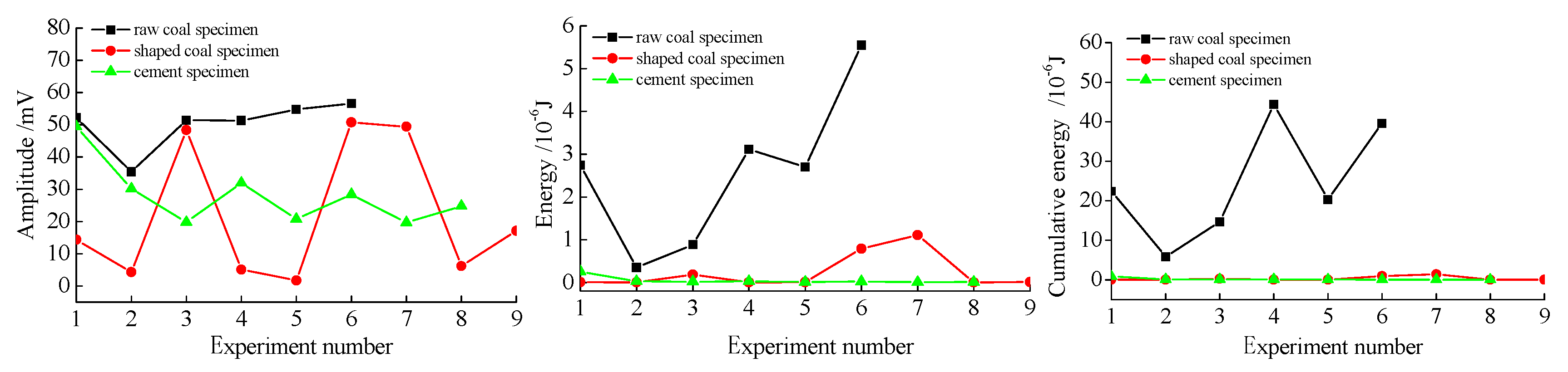 Energies 13 00809 g025 Energies 13 00809 g025