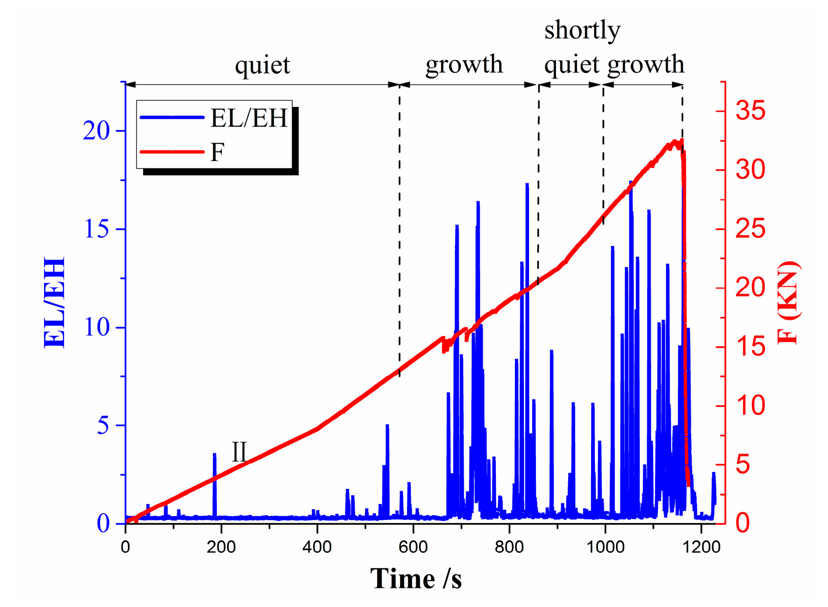 Energies 13 00809 g026 Energies 13 00809 g026