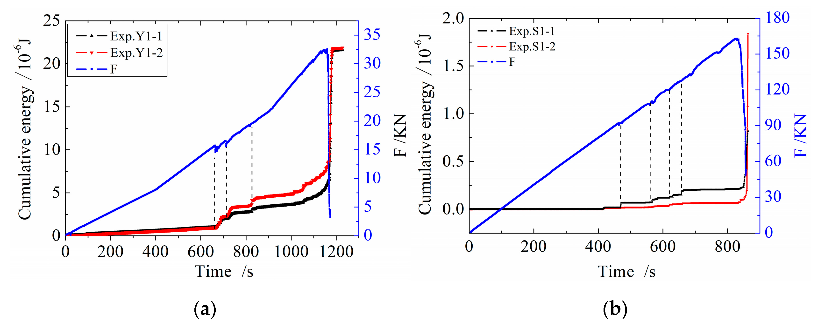 Energies 13 00809 g027 Energies 13 00809 g027