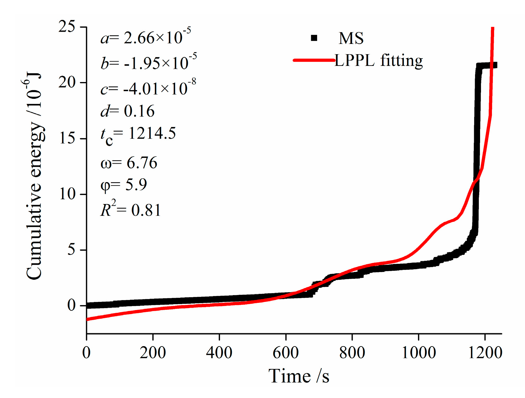 Energies 13 00809 g028 Energies 13 00809 g028