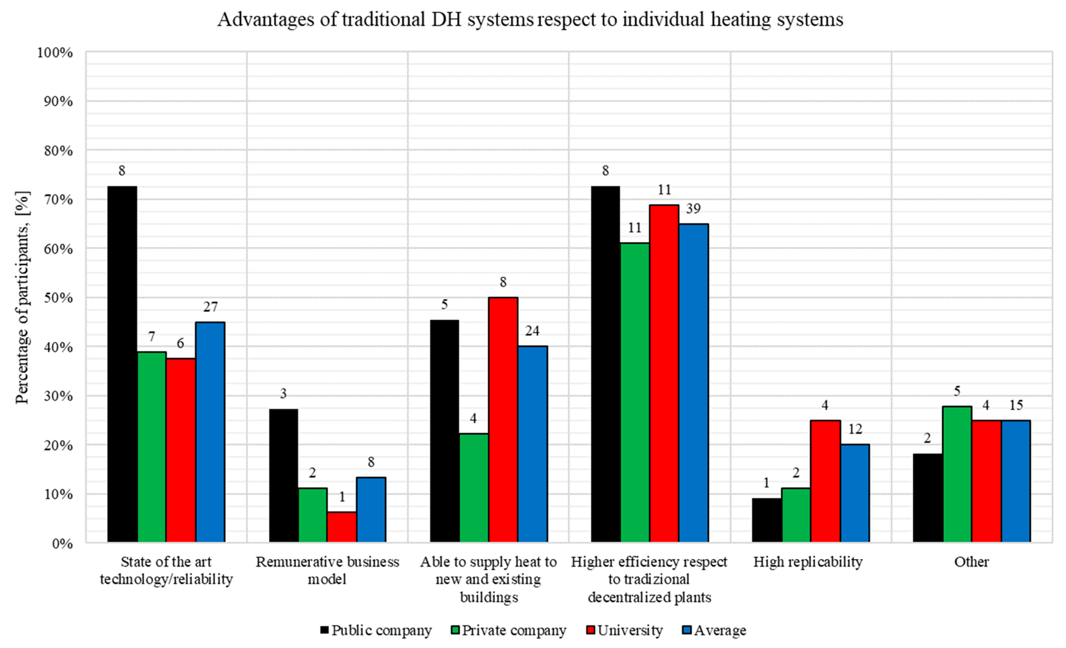 Energies 13 00810 g014 Energies 13 00810 g014