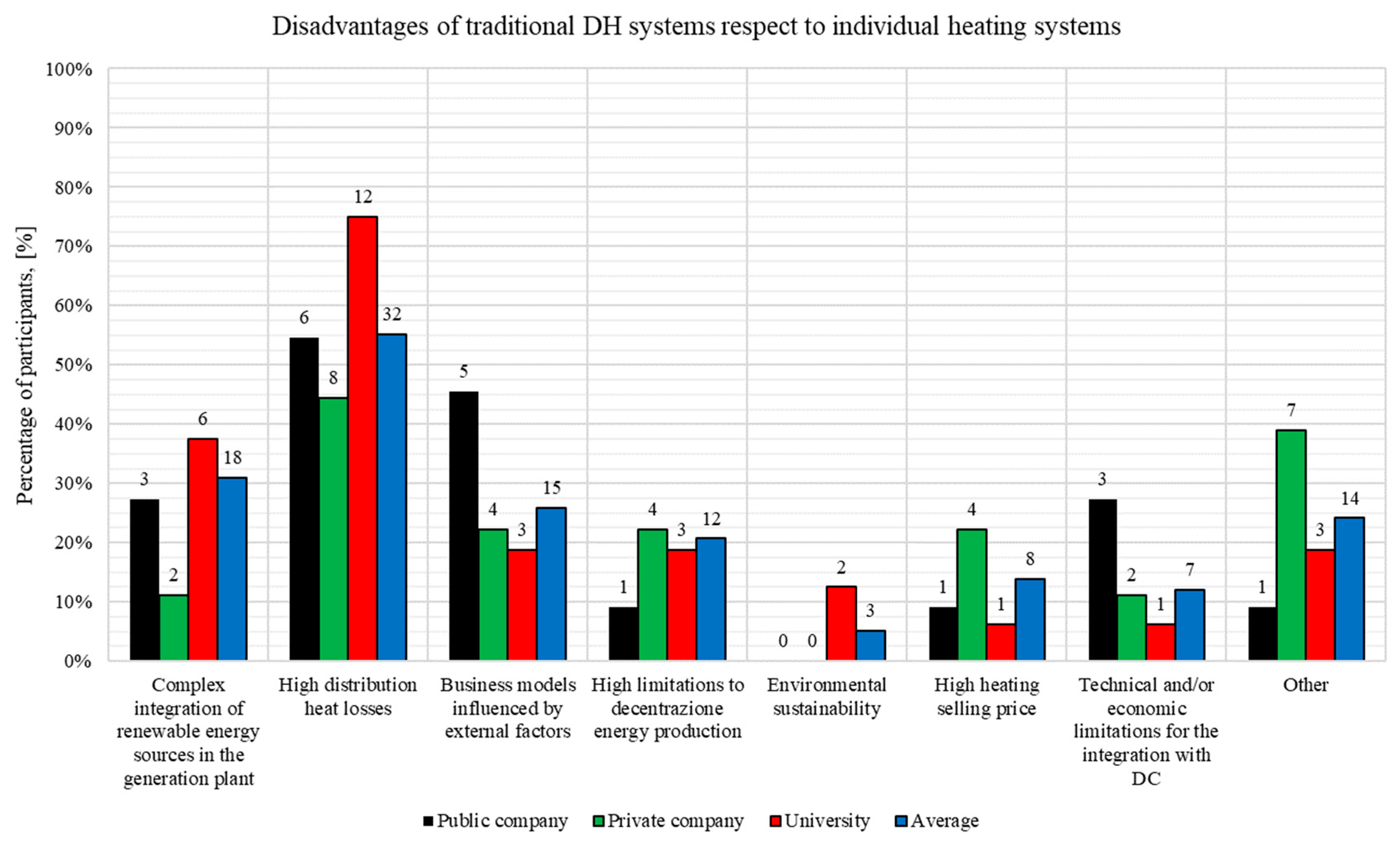 Energies 13 00810 g018 Energies 13 00810 g018