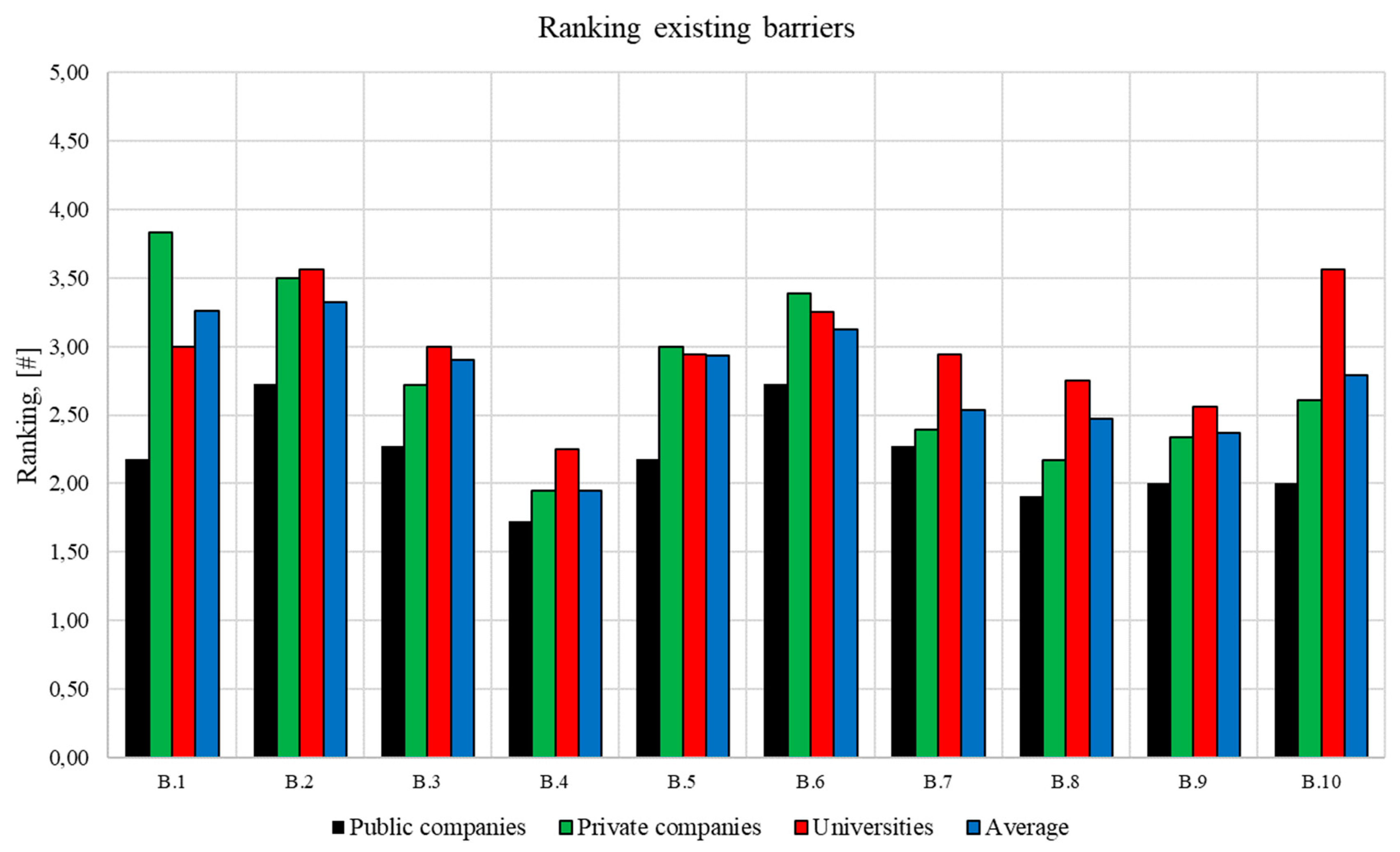 Energies 13 00810 g030 Energies 13 00810 g030