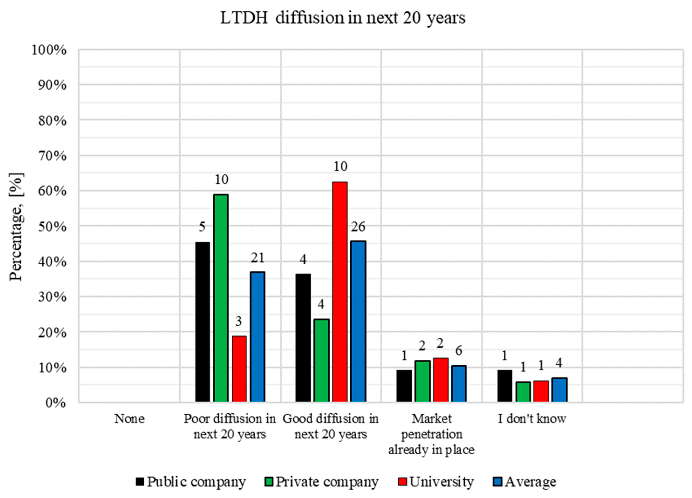 Energies 13 00810 g034 Energies 13 00810 g034