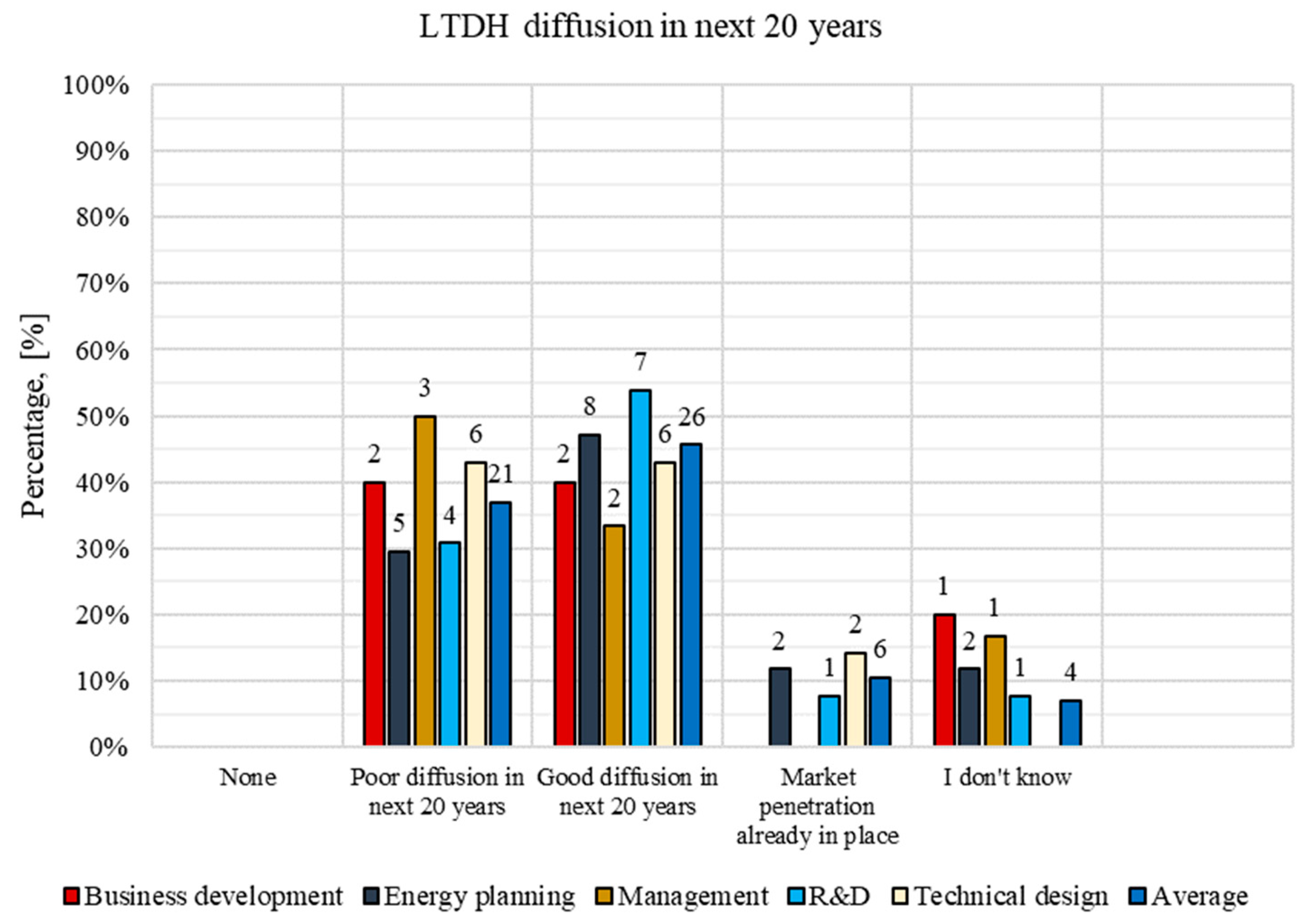 Energies 13 00810 g035 Energies 13 00810 g035