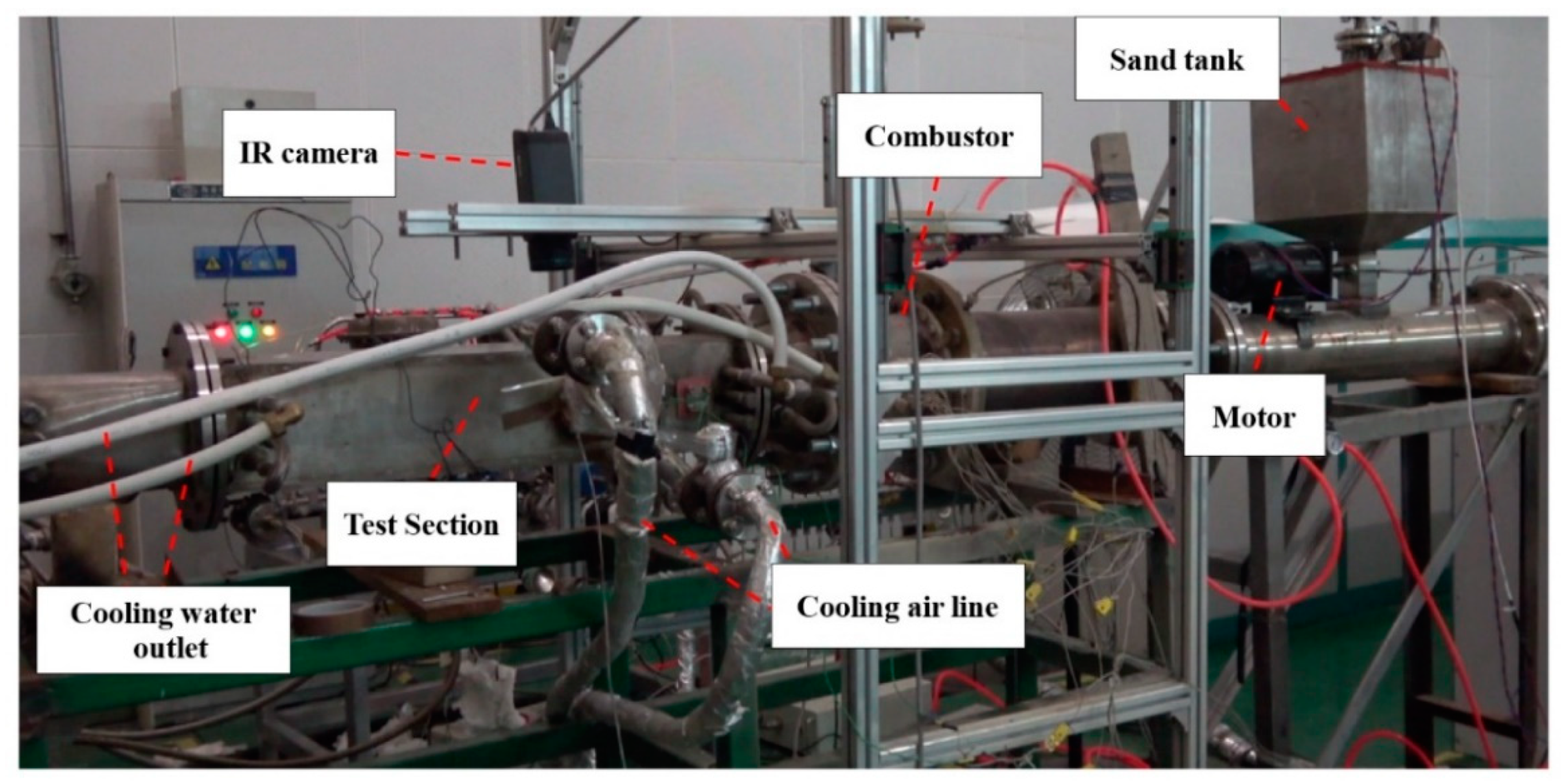 Energies 13 00811 g002 Energies 13 00811 g002