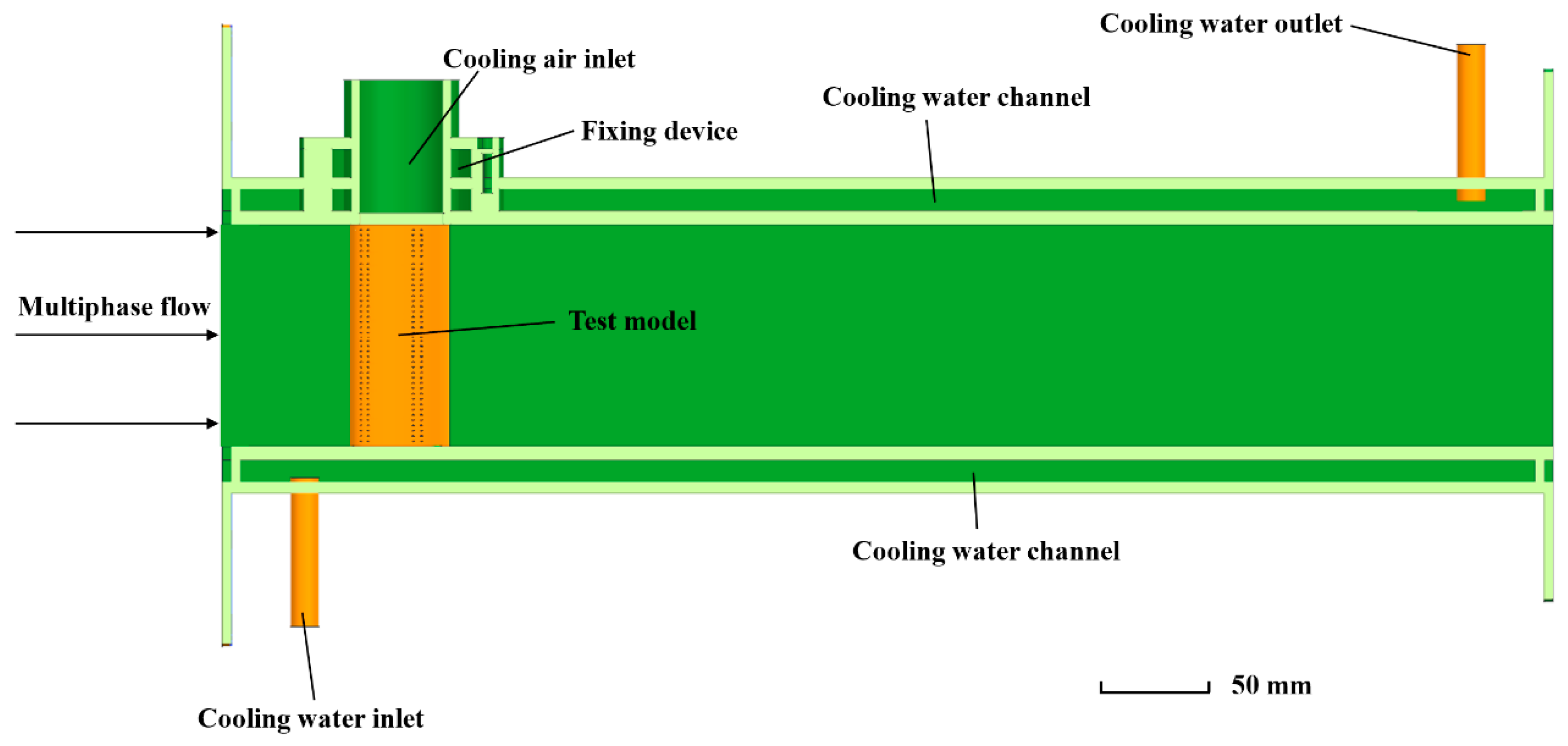 Energies 13 00811 g003 Energies 13 00811 g003
