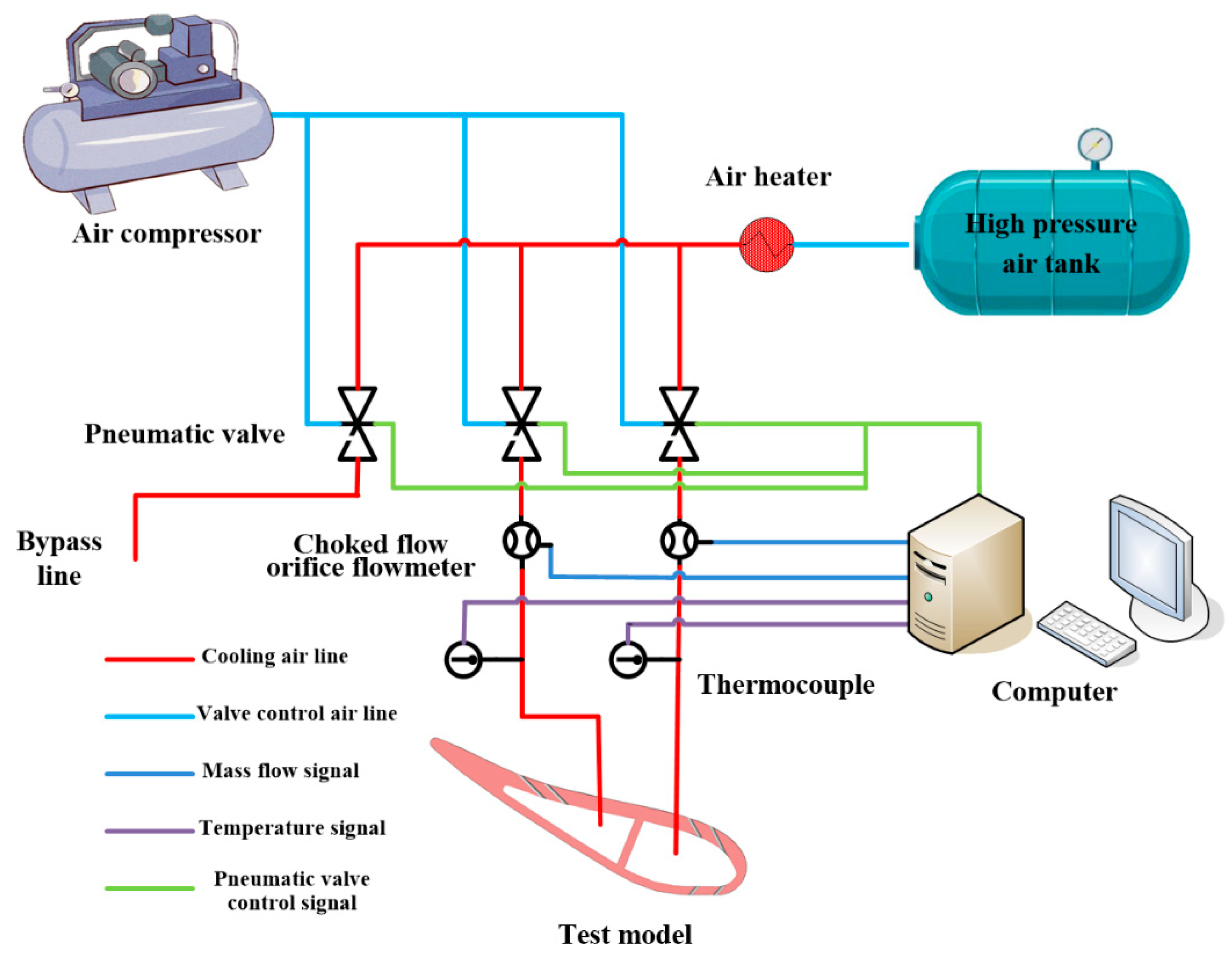 Energies 13 00811 g004 Energies 13 00811 g004
