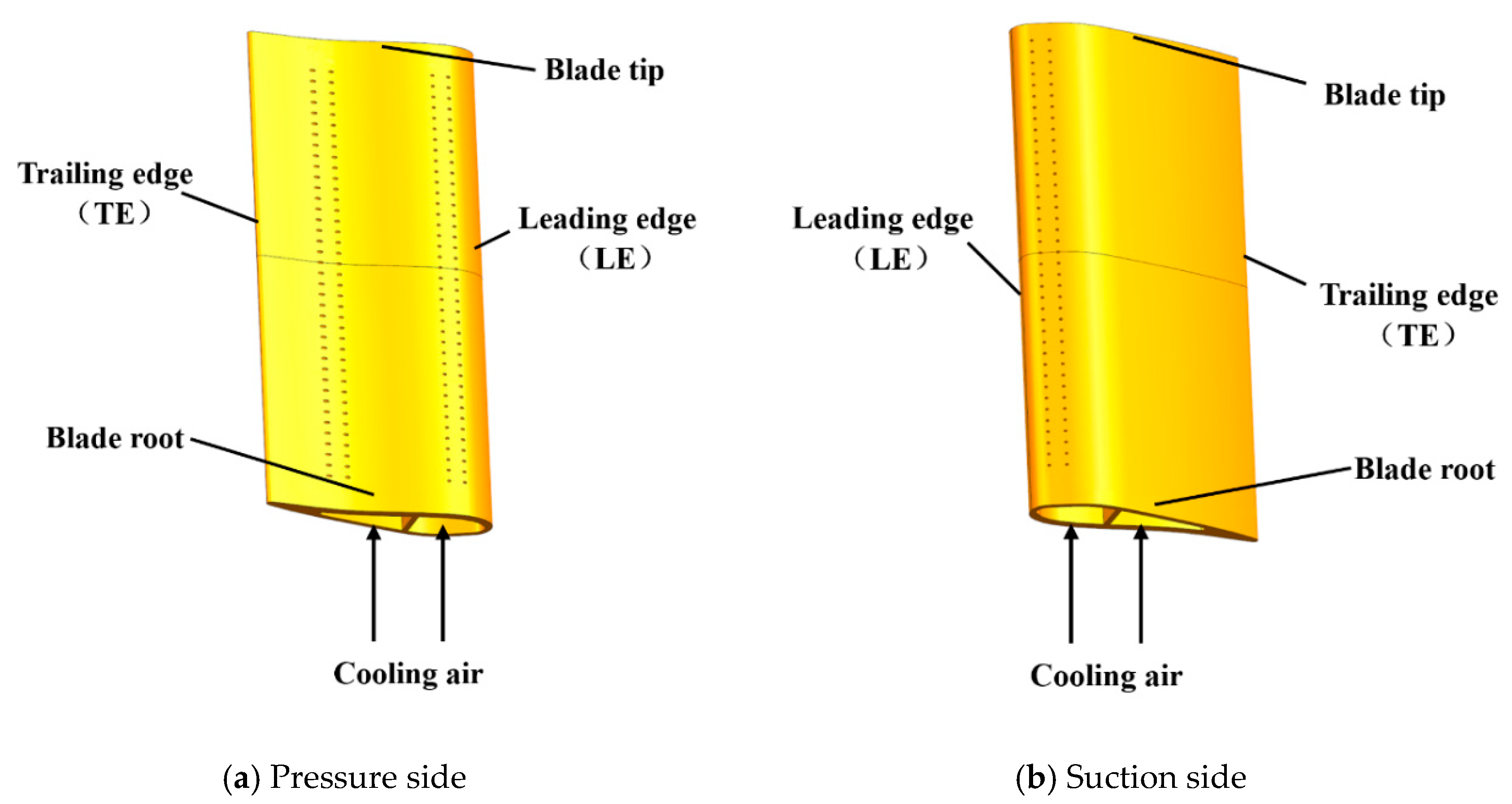 Energies 13 00811 g005 Energies 13 00811 g005