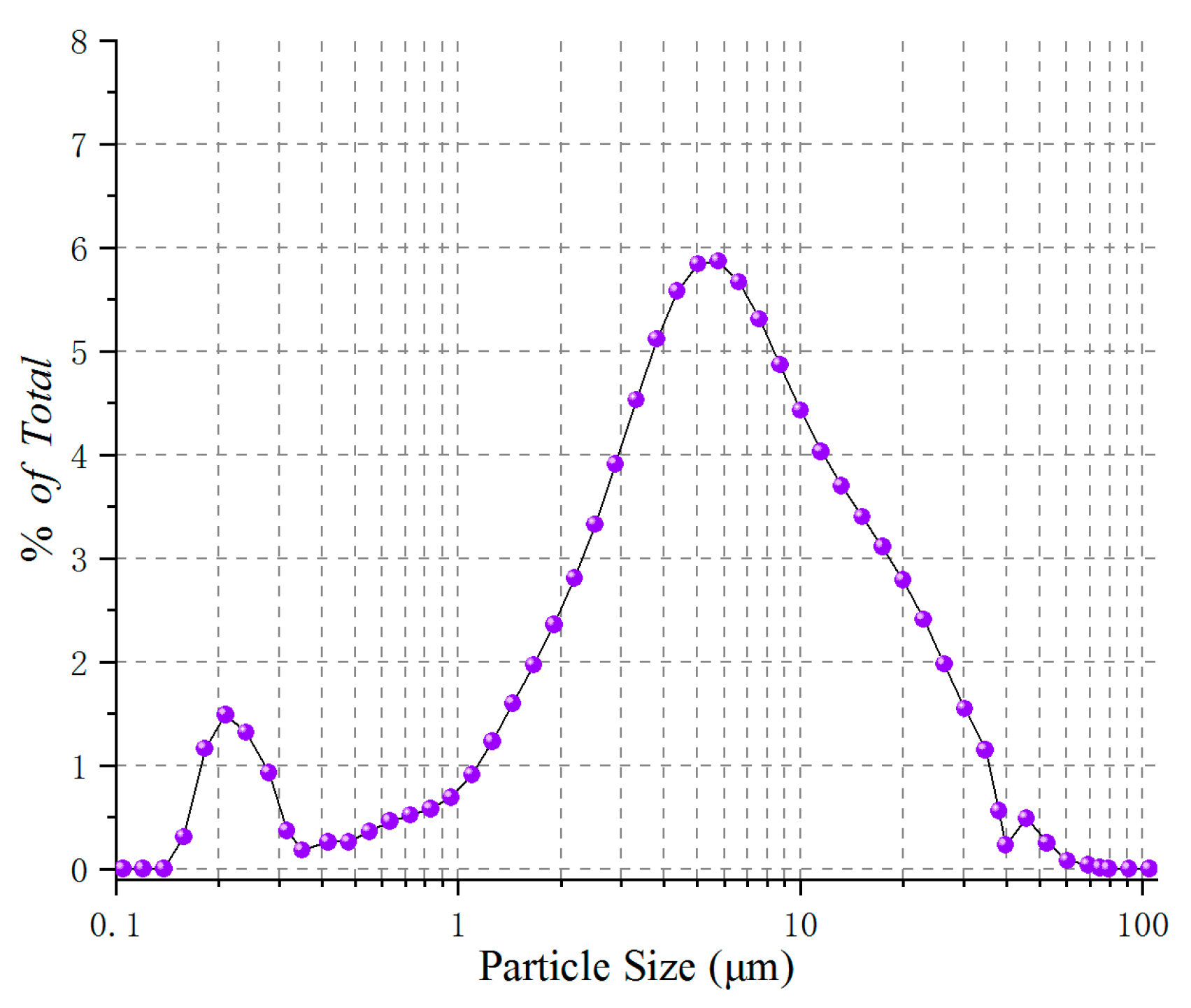 Energies 13 00811 g009 Energies 13 00811 g009