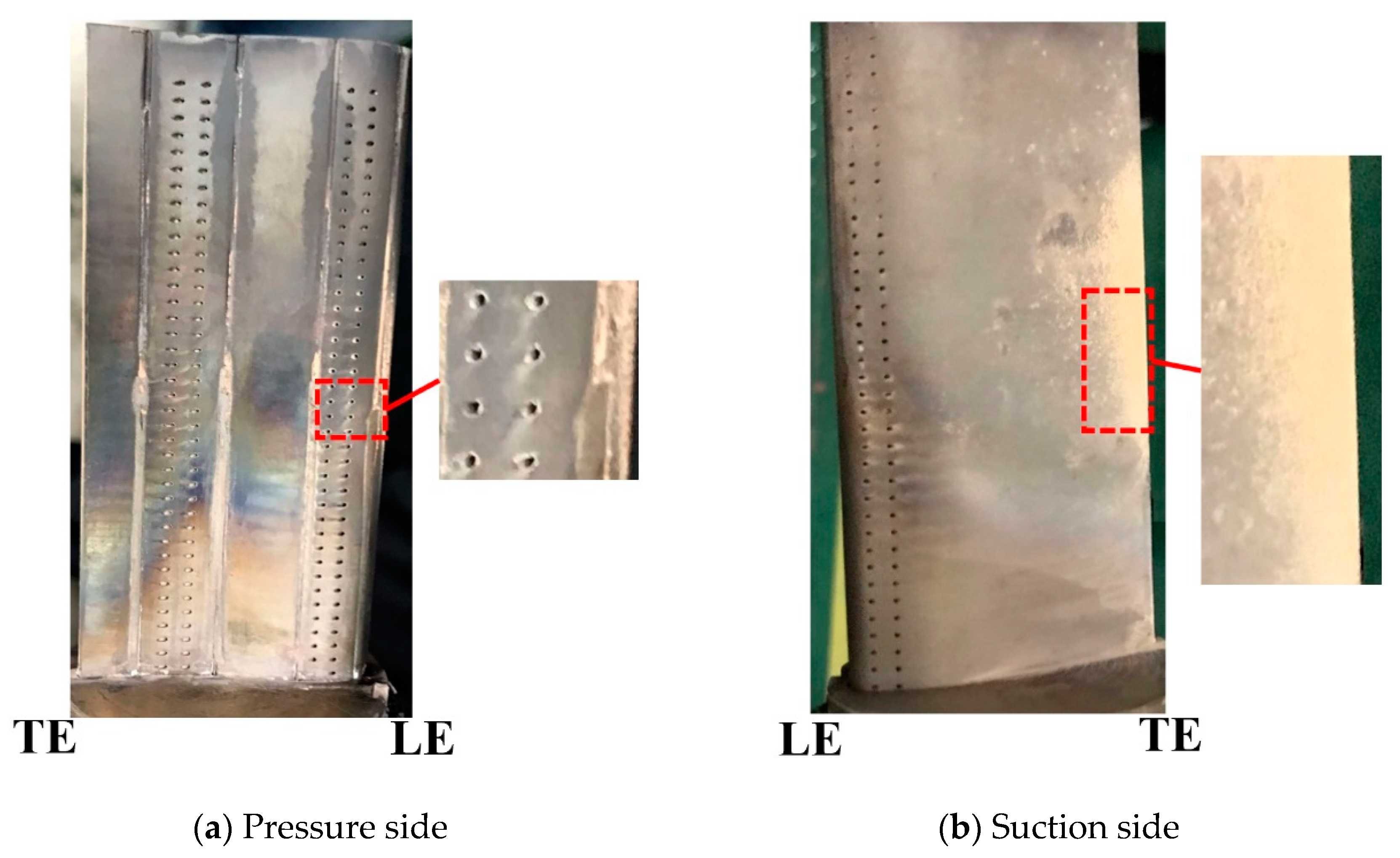 Energies 13 00811 g013 Energies 13 00811 g013