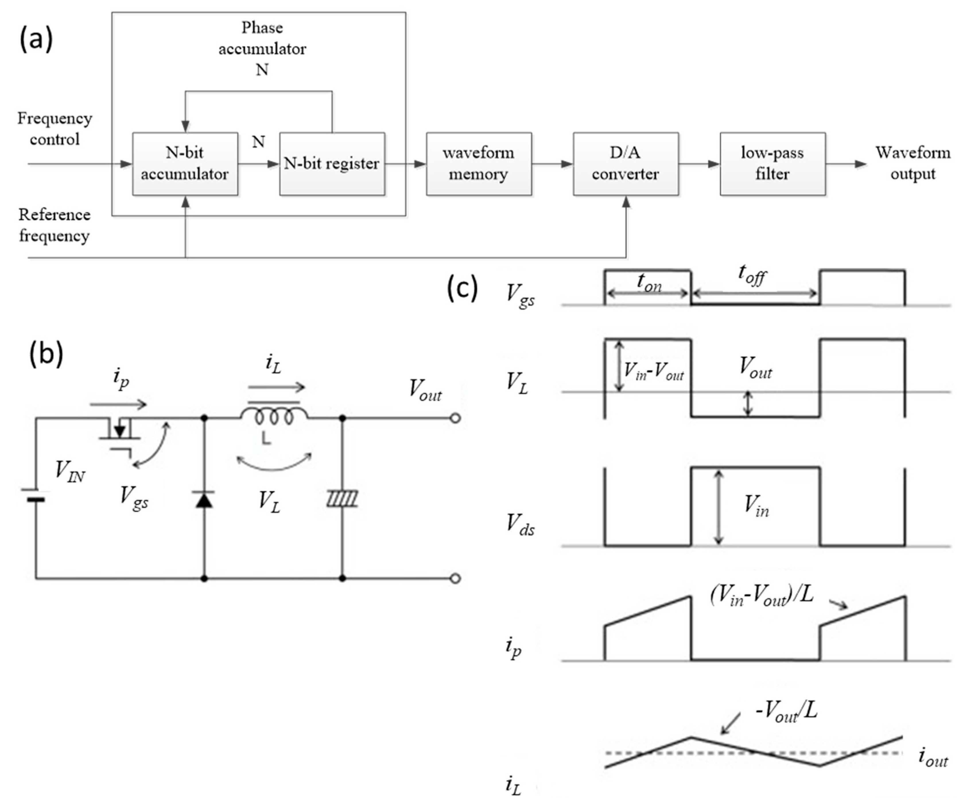 Energies 13 00814 g002