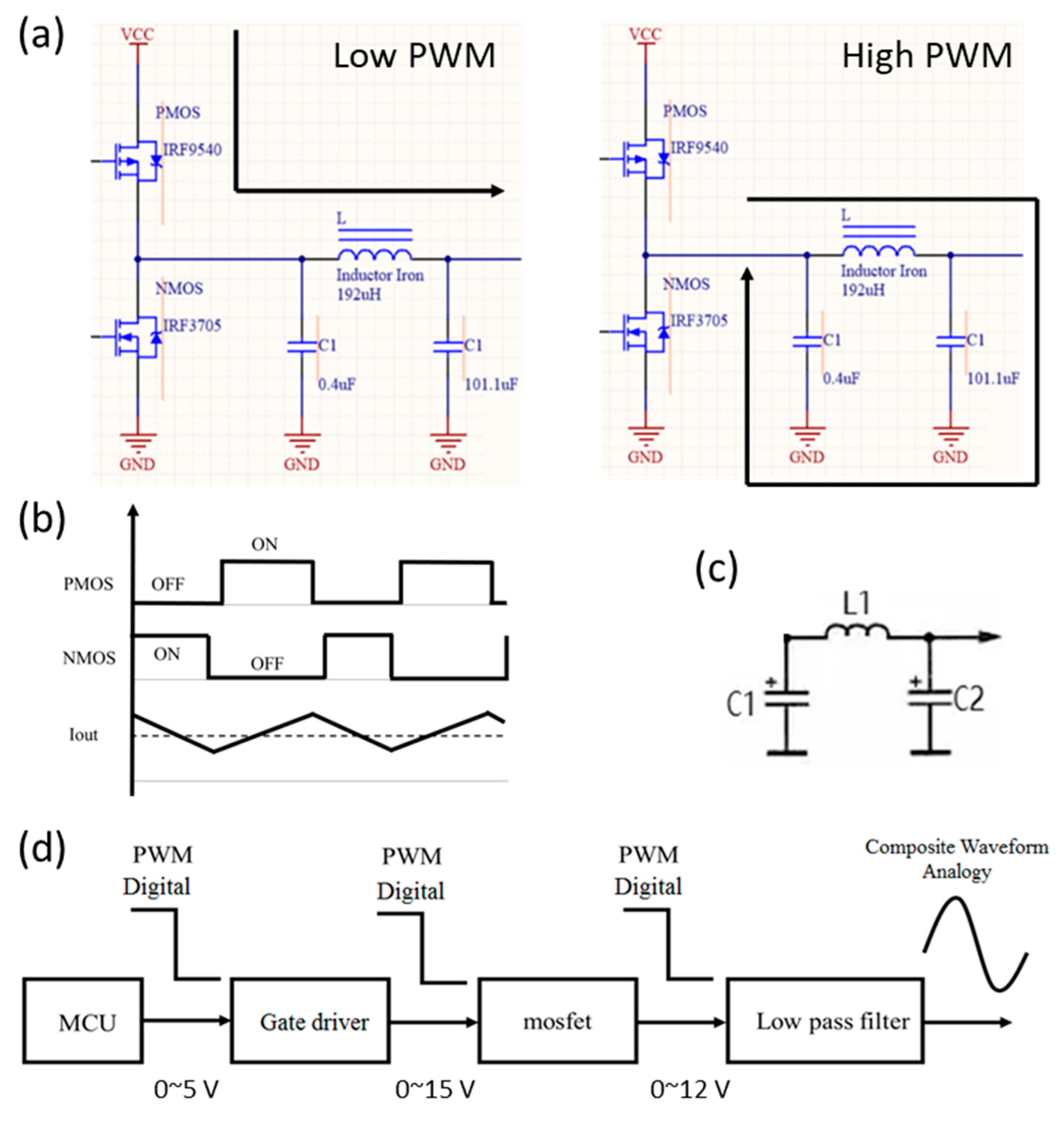 Energies 13 00814 g003