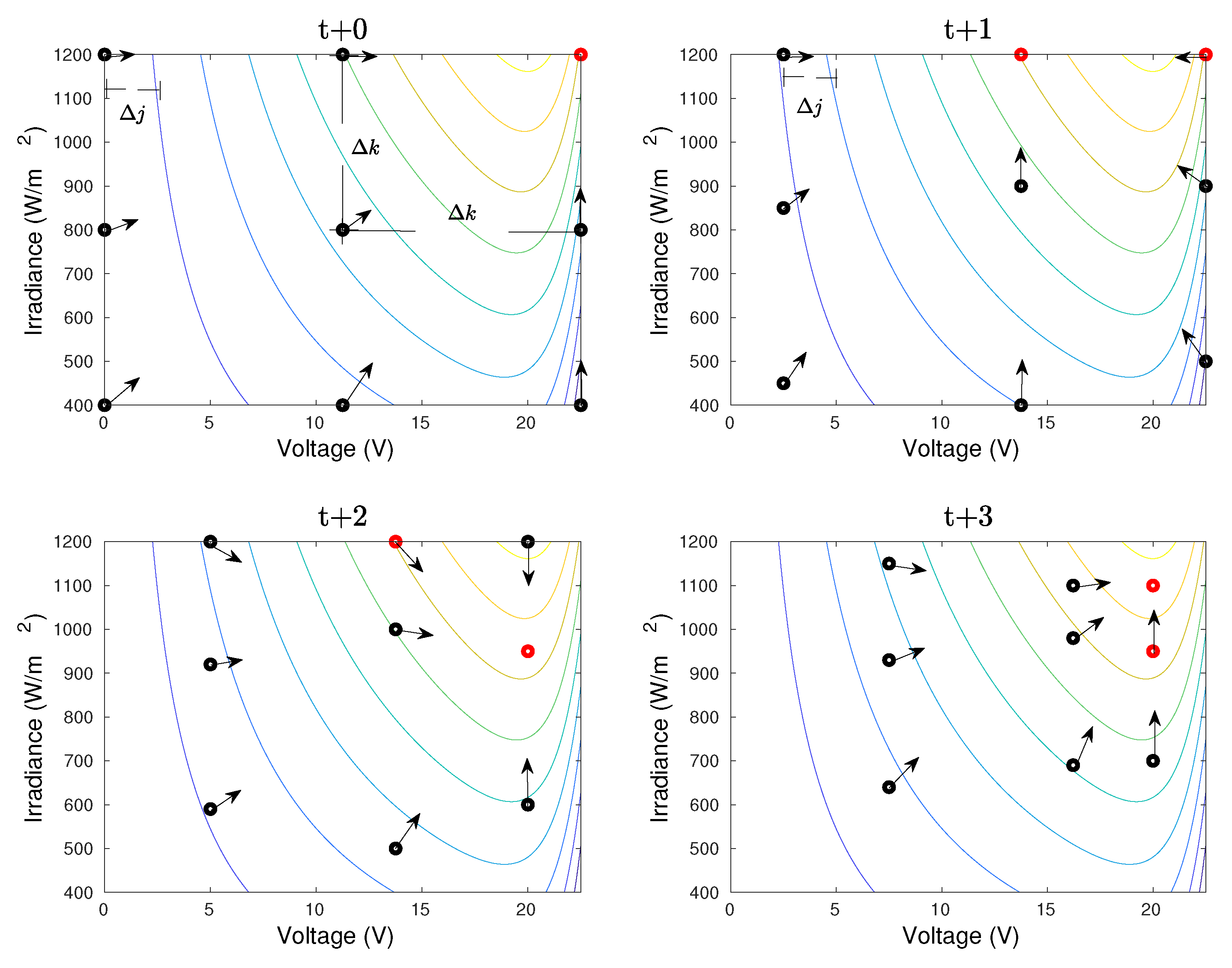 Energies 13 00815 g006