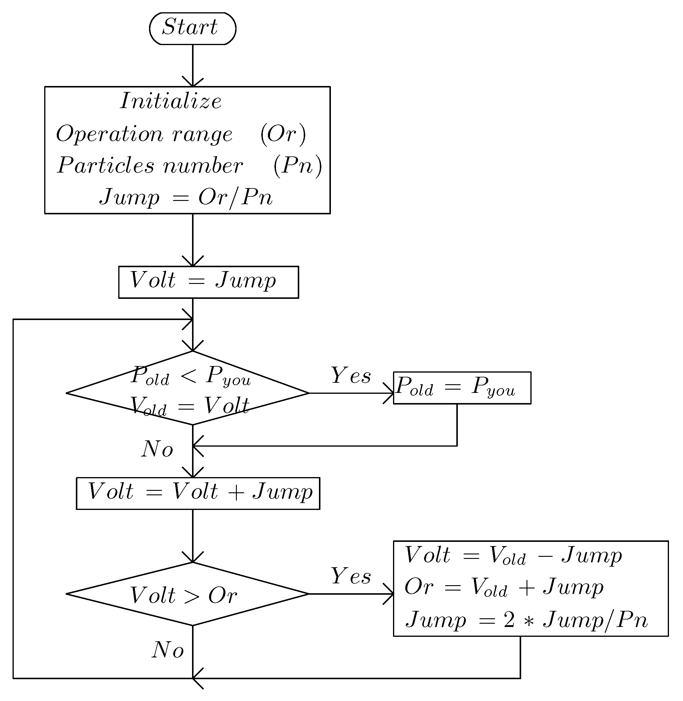 Energies 13 00815 g009