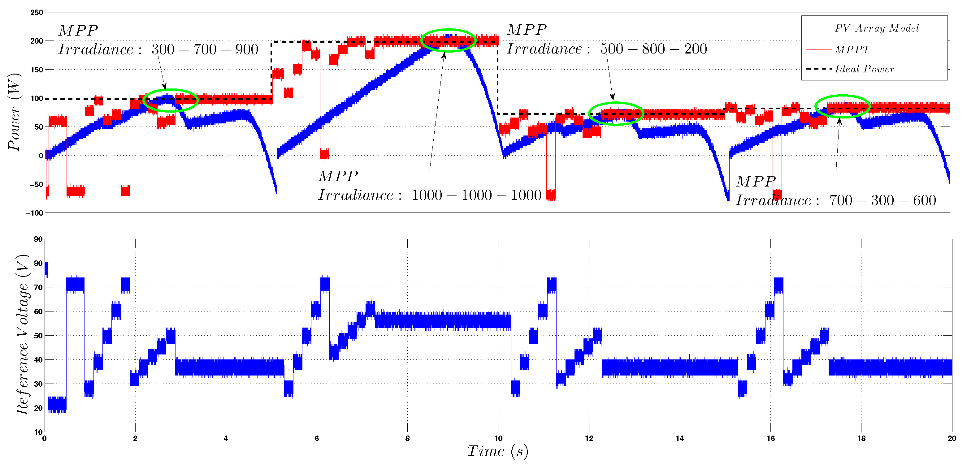 Energies 13 00815 g019