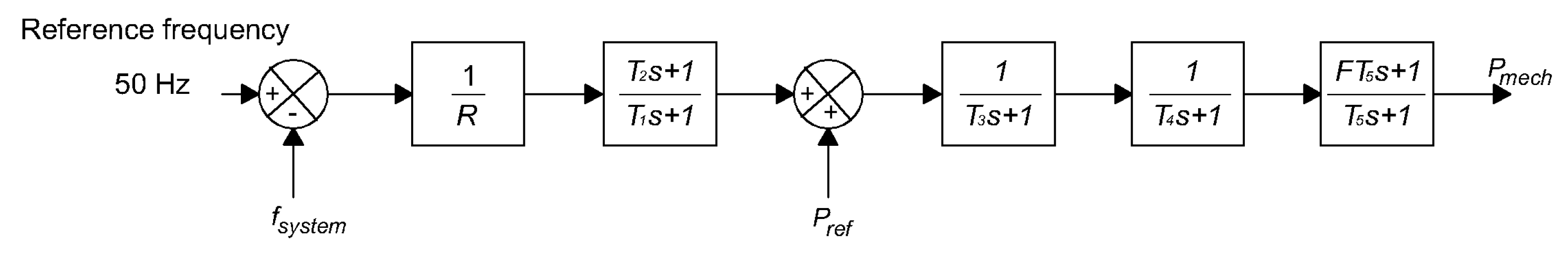 Energies 13 00816 g004 Energies 13 00816 g004