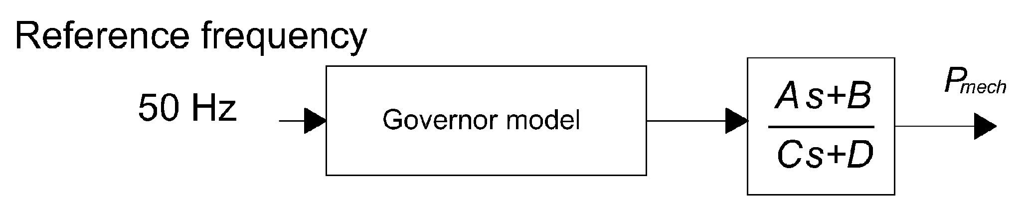 Energies 13 00816 g008 Energies 13 00816 g008