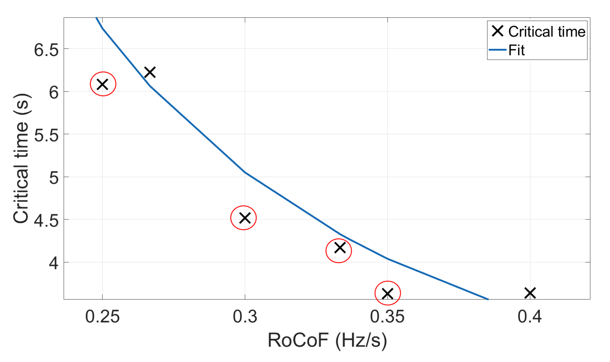 Energies 13 00816 g015 Energies 13 00816 g015