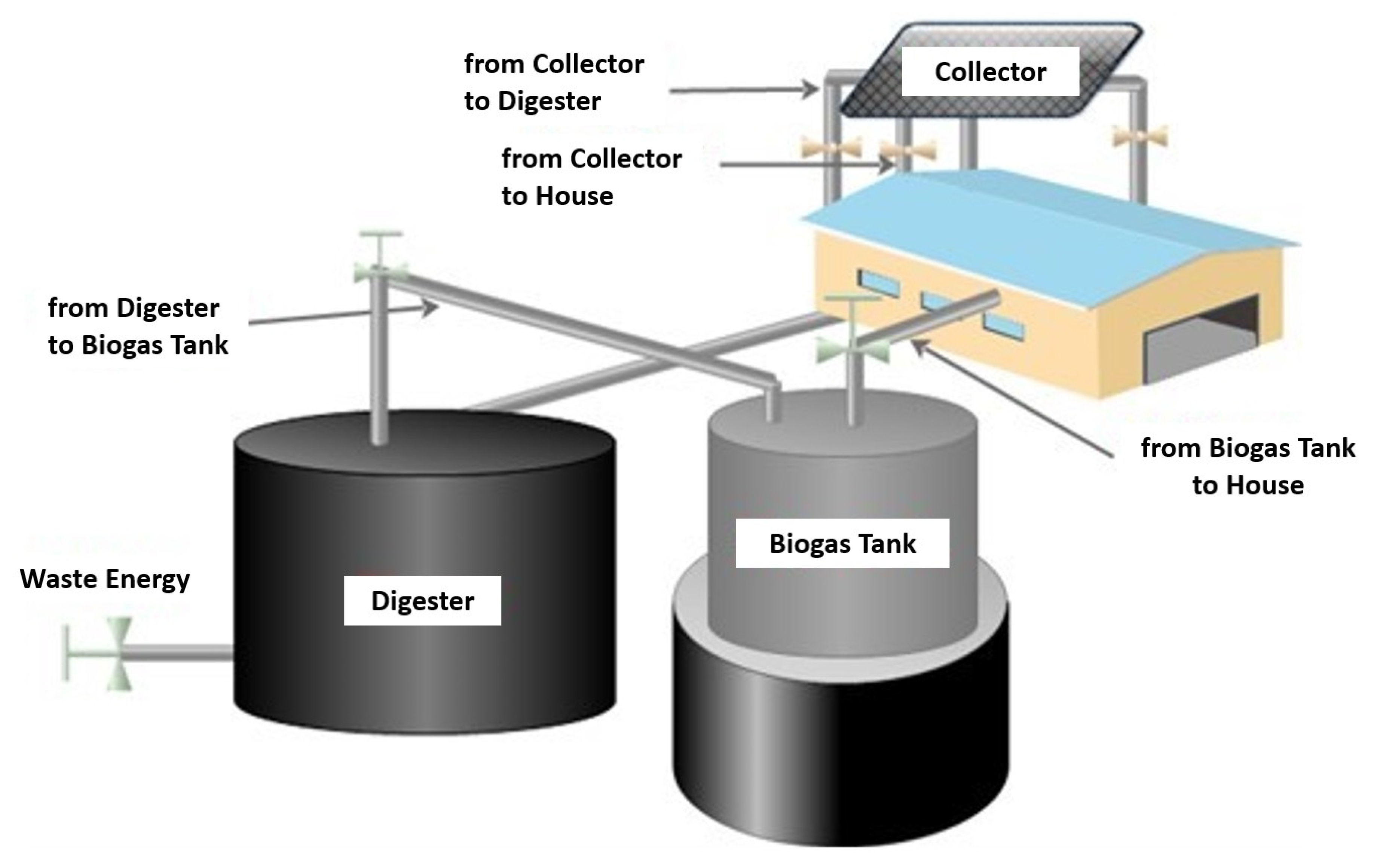 Energies 13 00817 g001