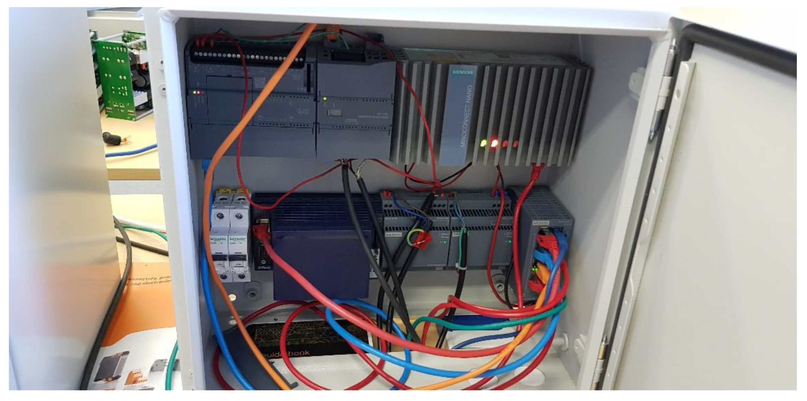 Energies 13 00820 g002 Energies 13 00820 g002