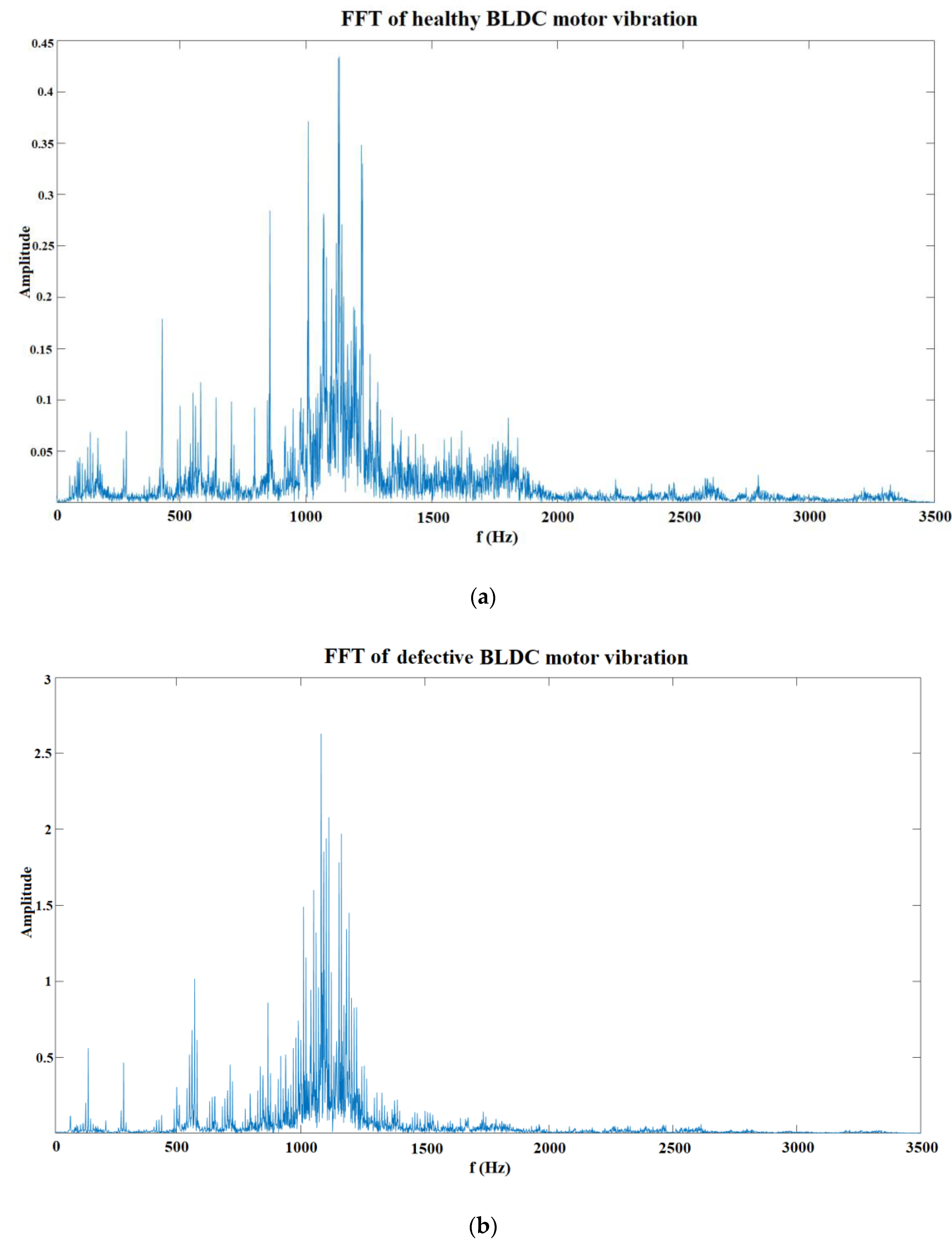 Energies 13 00820 g004 Energies 13 00820 g004