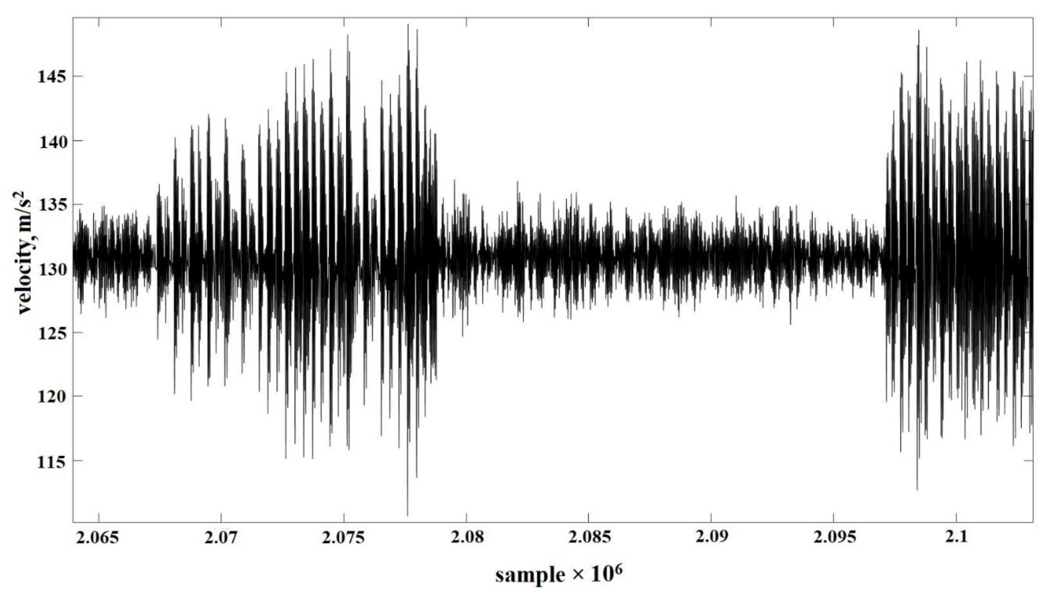 Energies 13 00820 g005 Energies 13 00820 g005