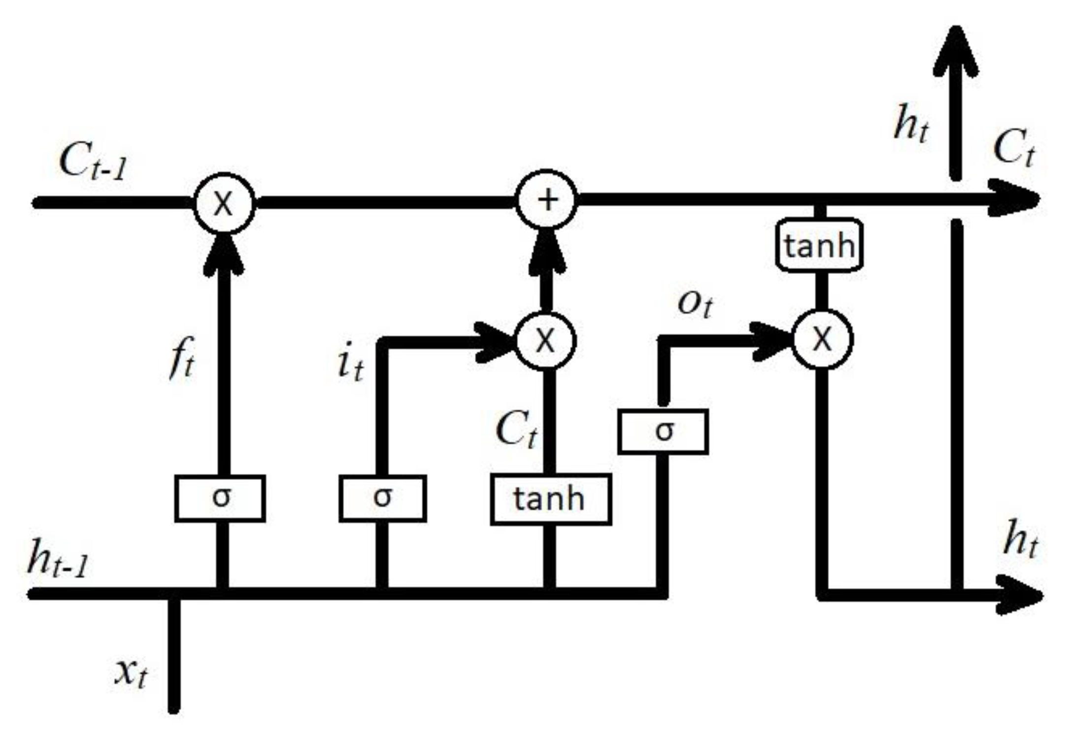 Energies 13 00820 g006 Energies 13 00820 g006