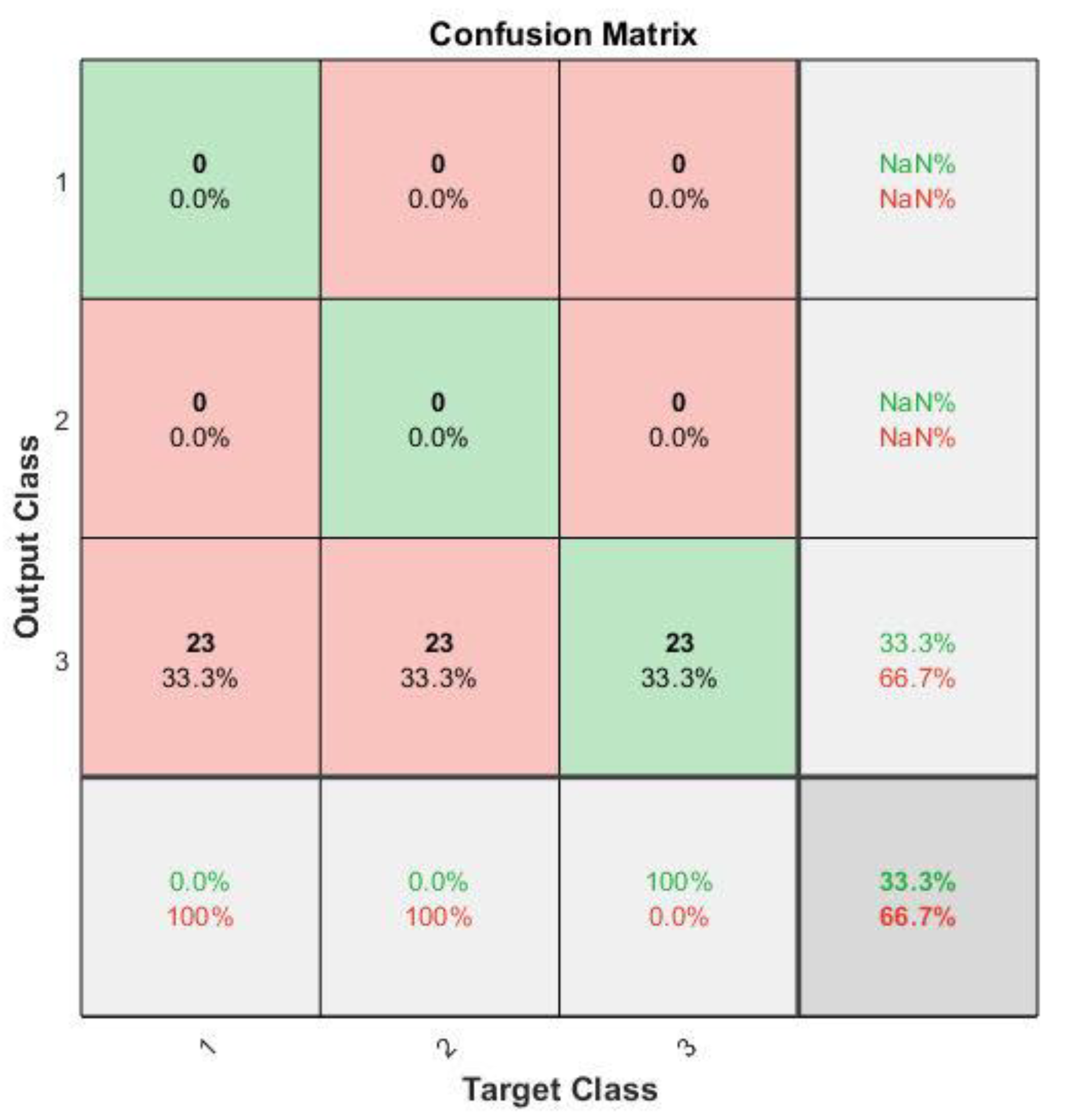 Energies 13 00820 g008 Energies 13 00820 g008