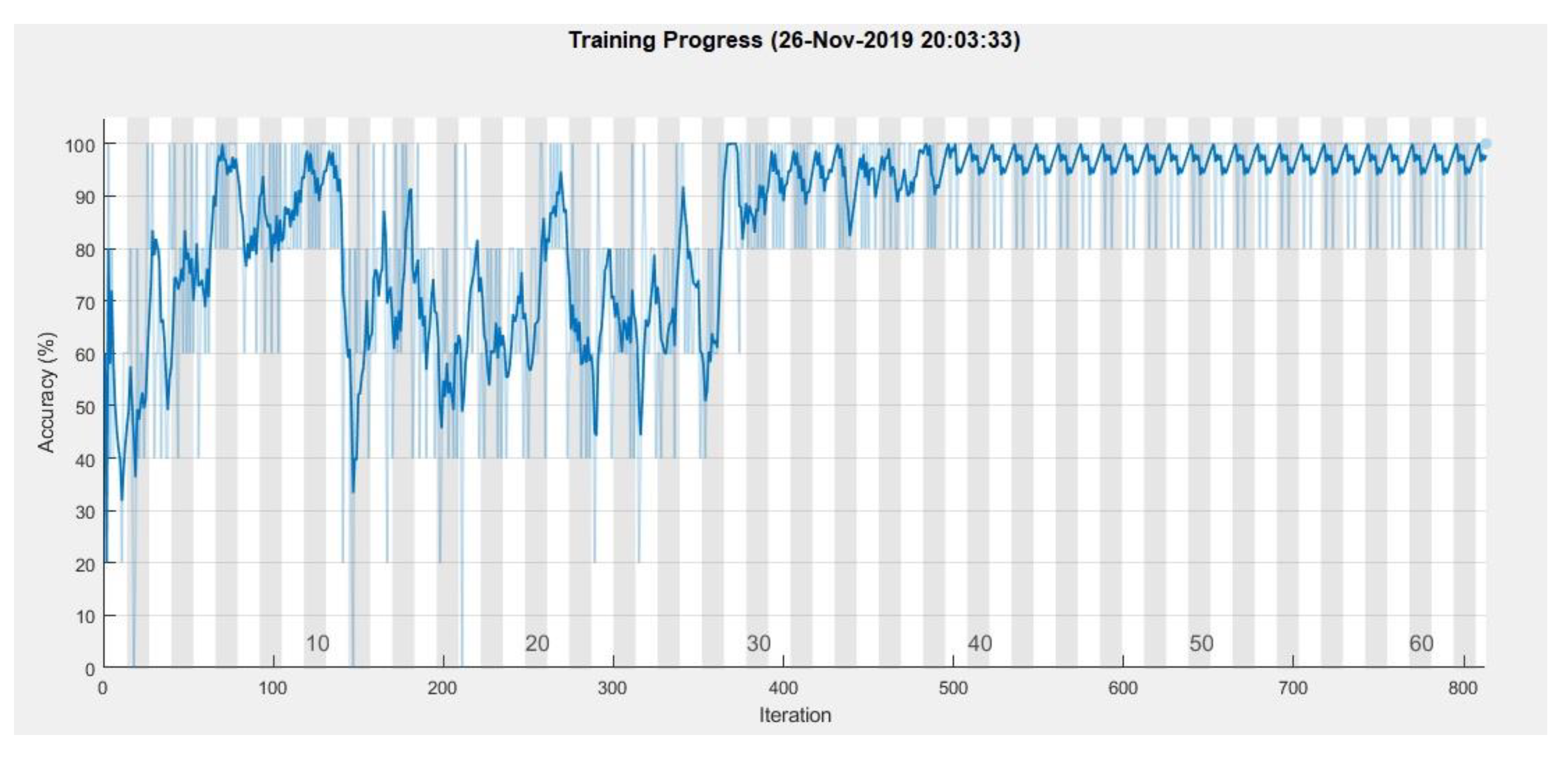 Energies 13 00820 g012 Energies 13 00820 g012