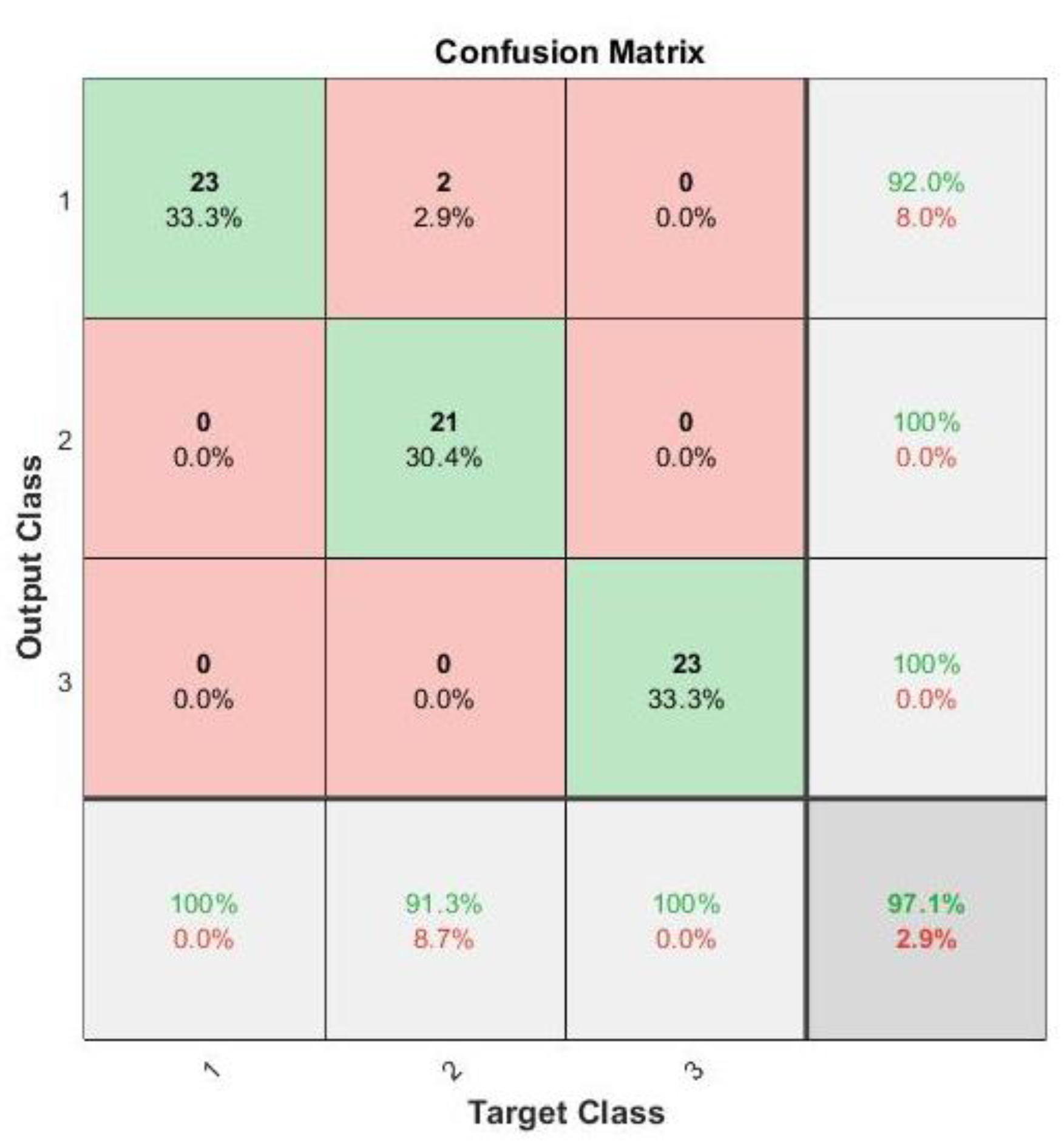 Energies 13 00820 g013 Energies 13 00820 g013