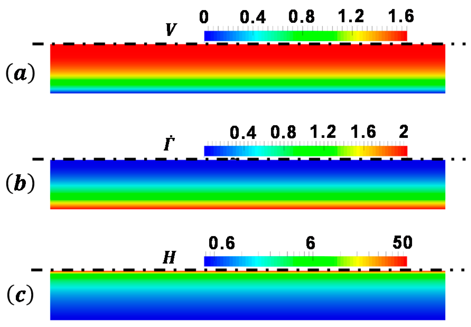 Energies 13 00821 g003