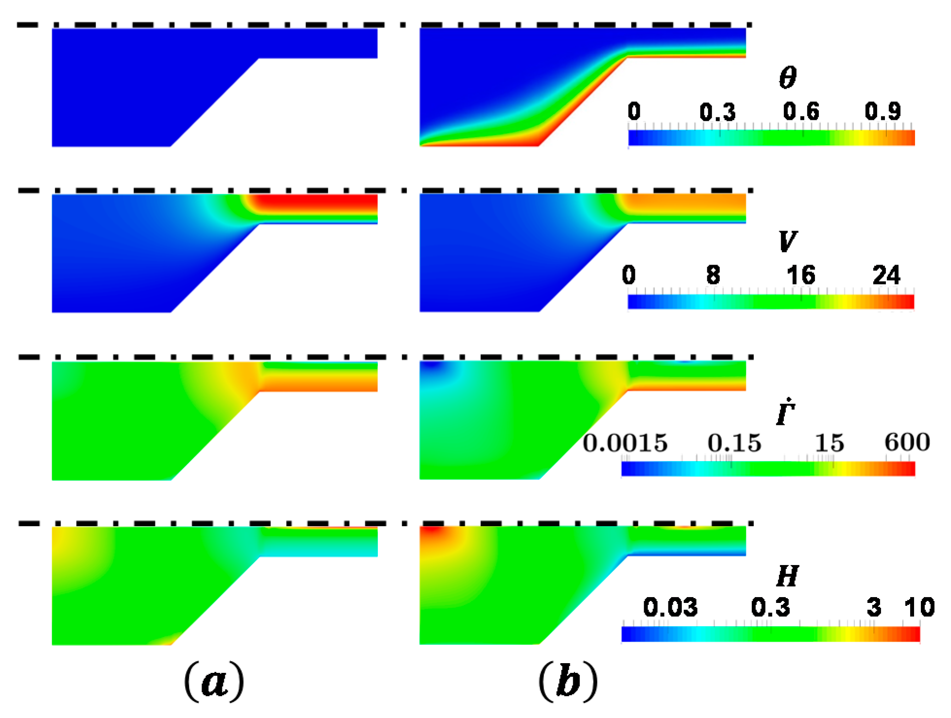 Energies 13 00821 g006