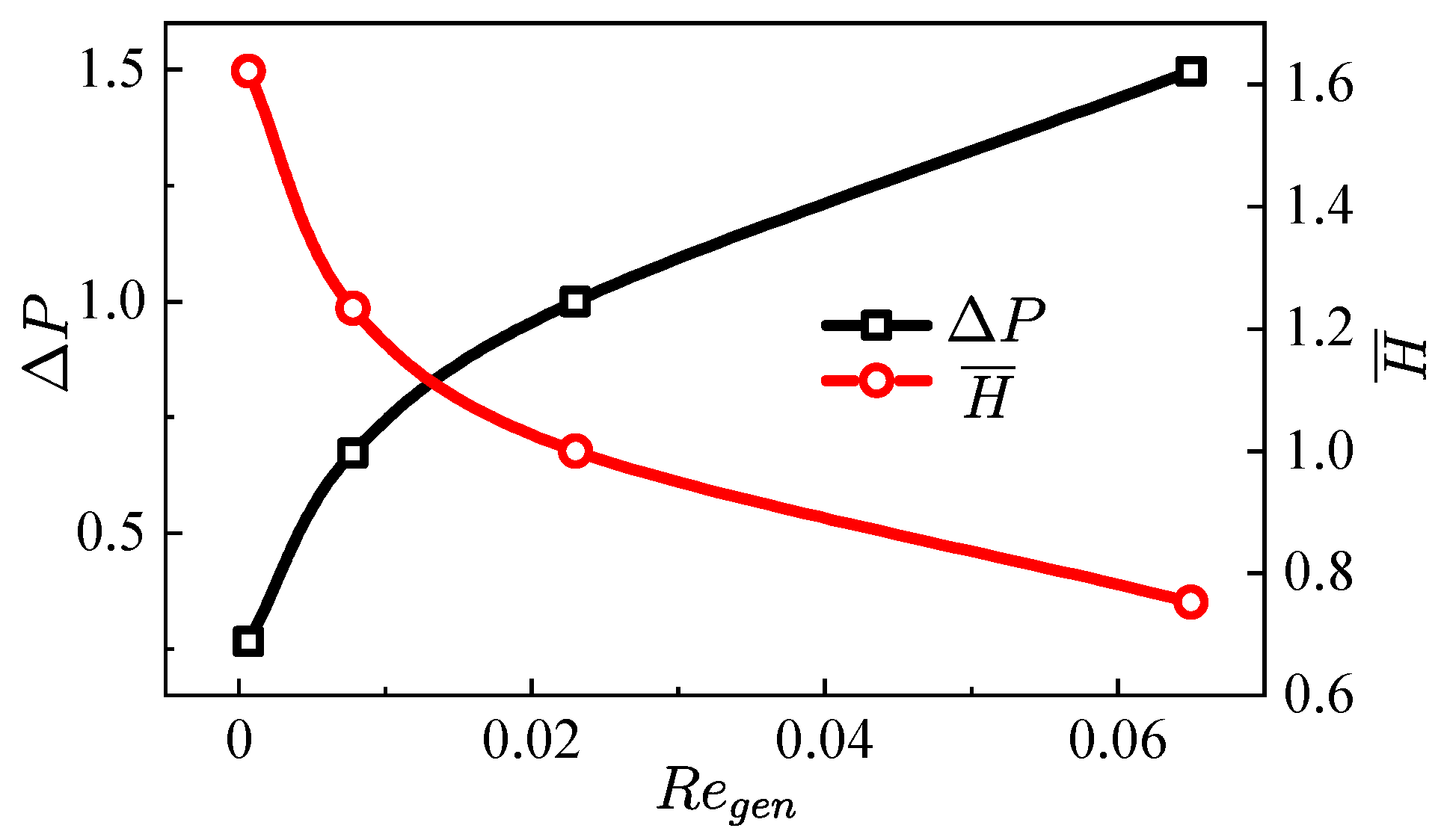Energies 13 00821 g012